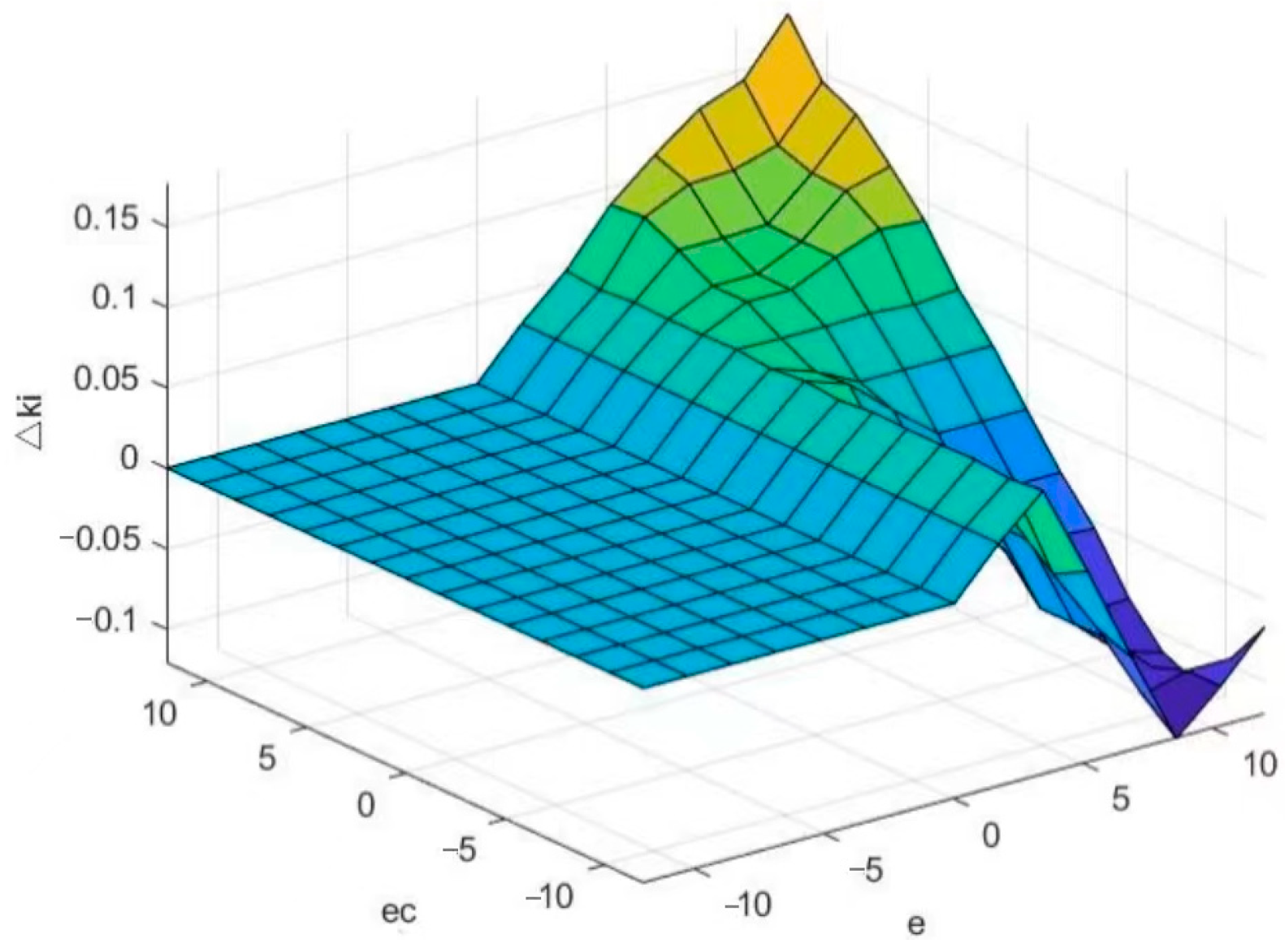 Applsci 14 03216 g008