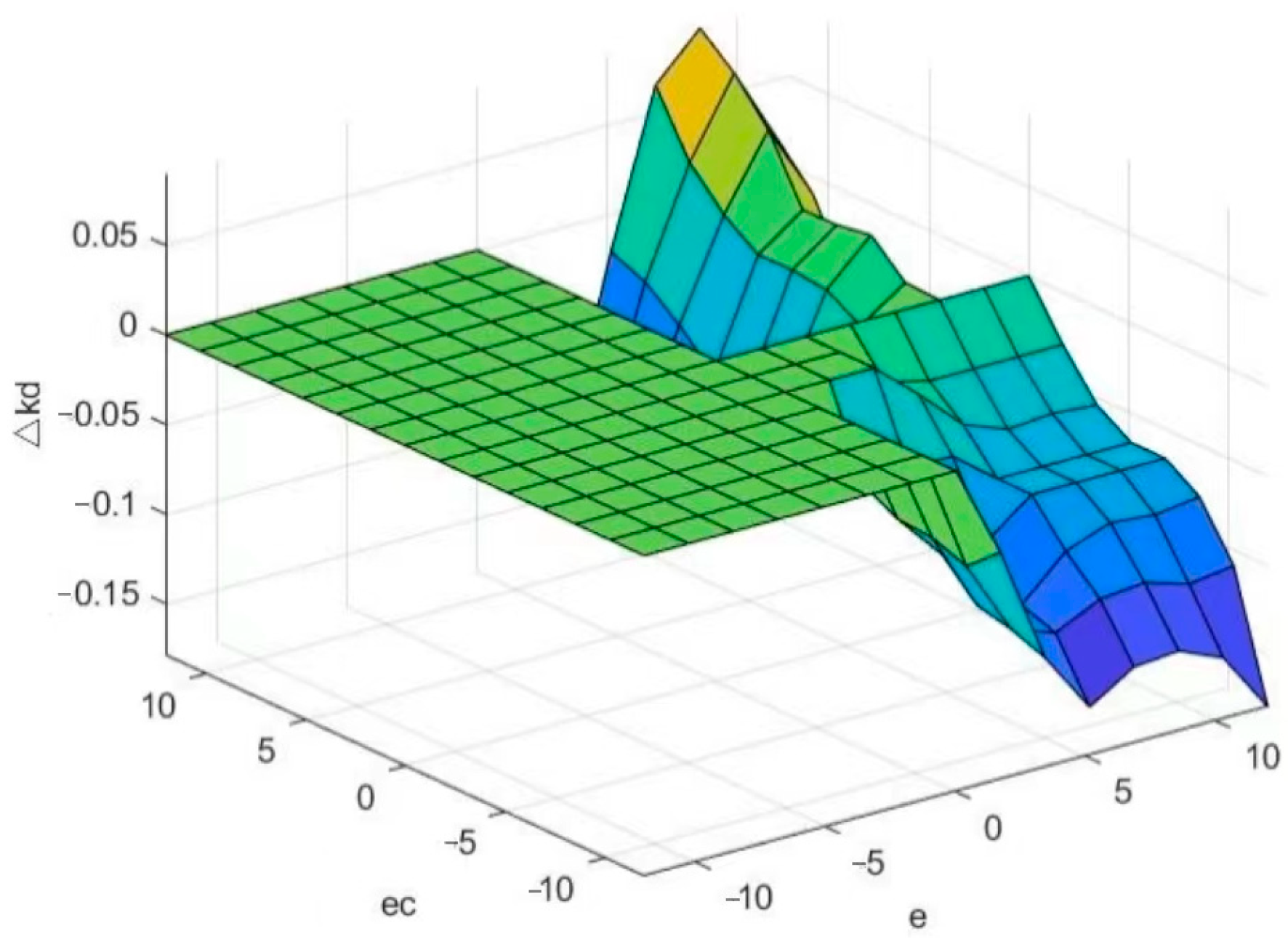 Applsci 14 03216 g009