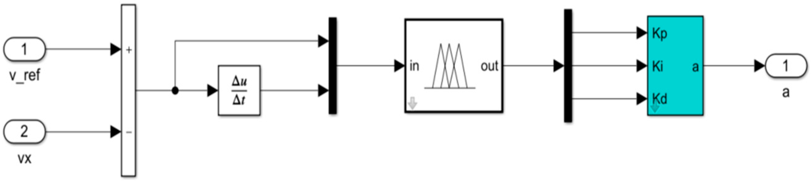 Applsci 14 03216 g010