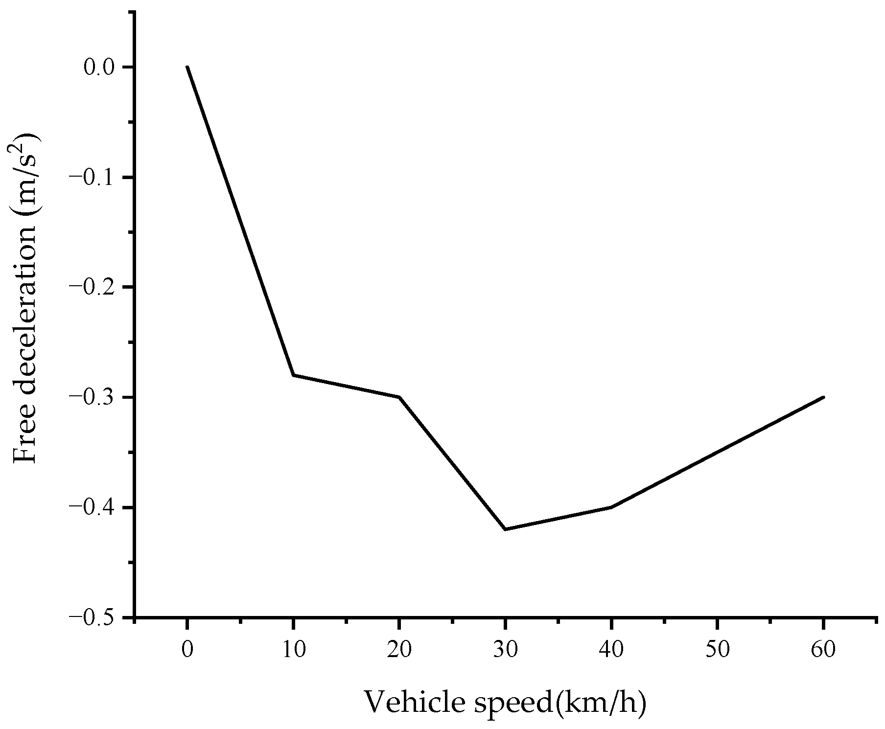 Applsci 14 03216 g012