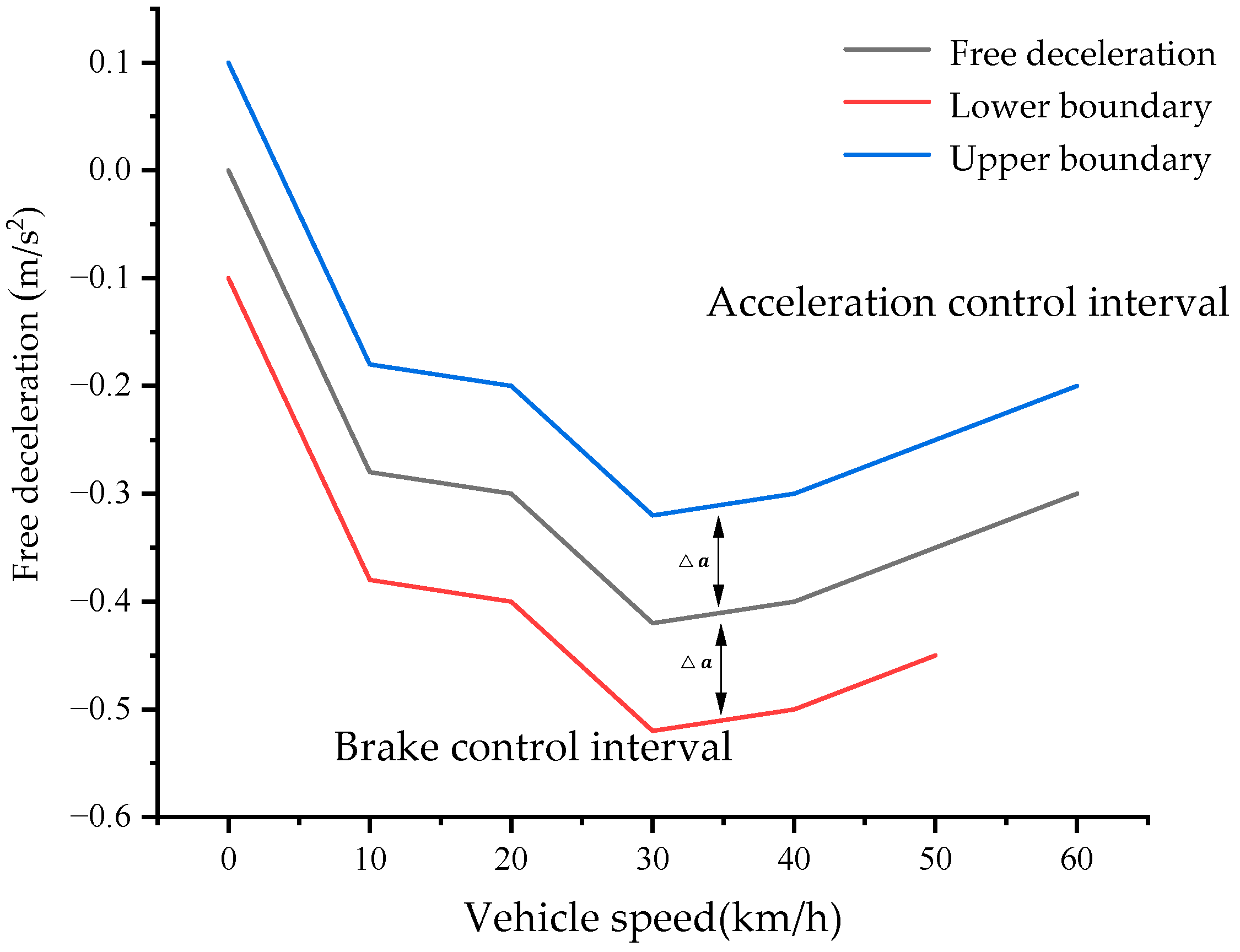 Applsci 14 03216 g013