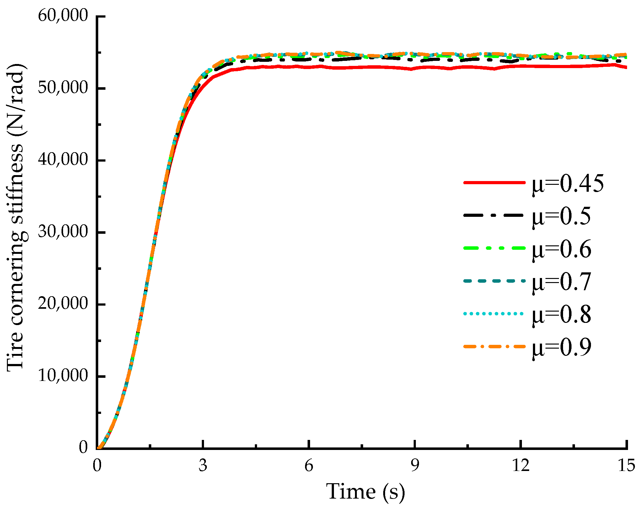 Applsci 14 03216 g015