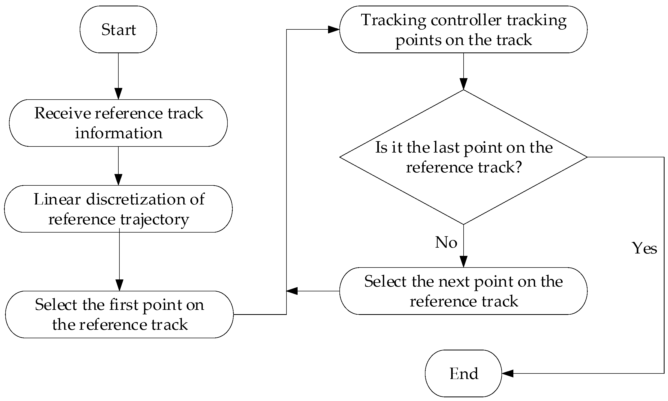 Applsci 14 03216 g017
