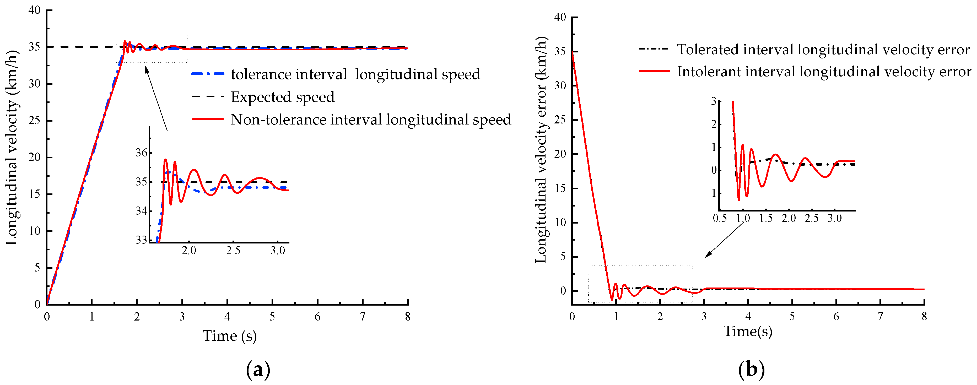Applsci 14 03216 g019