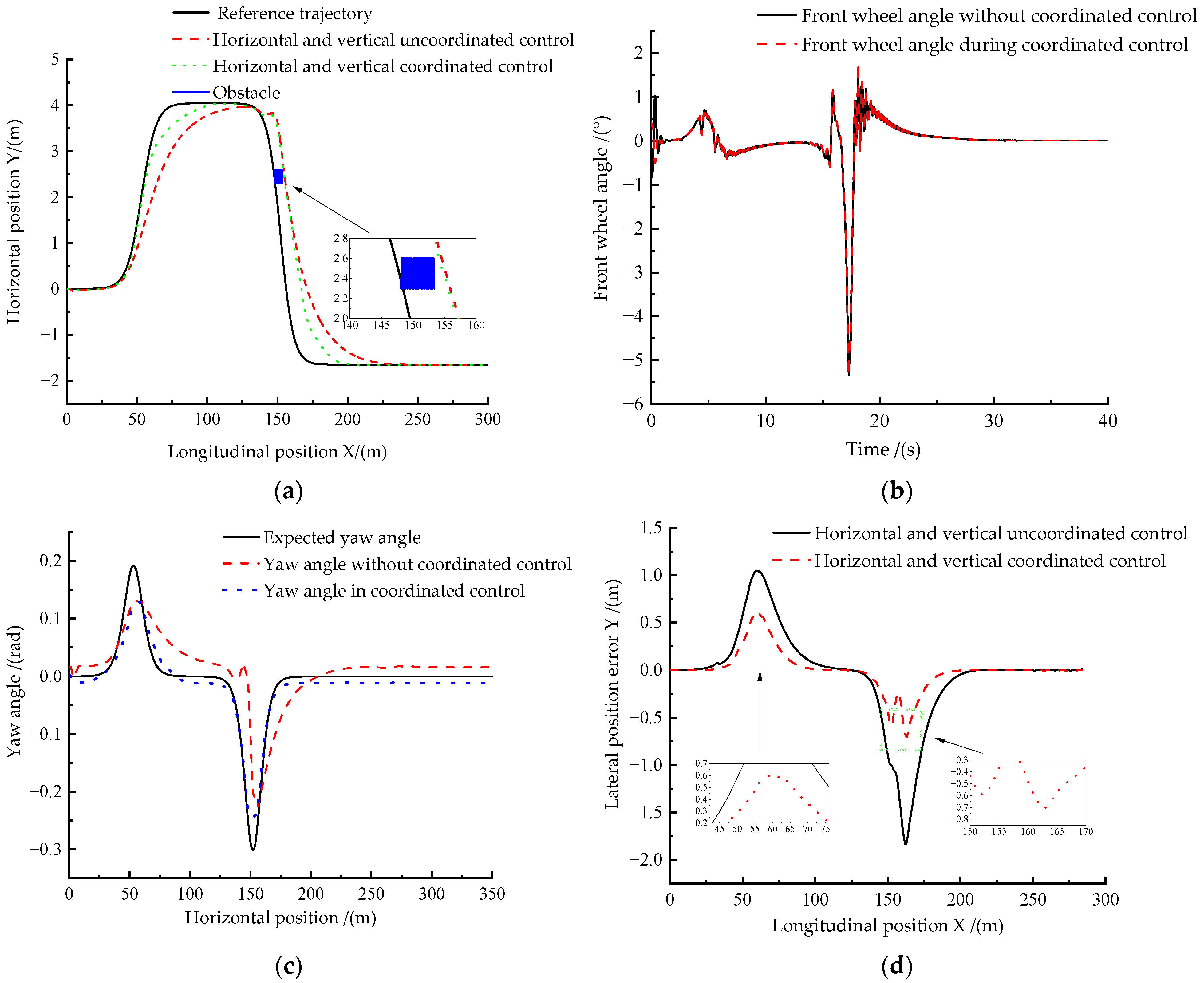 Applsci 14 03216 g025