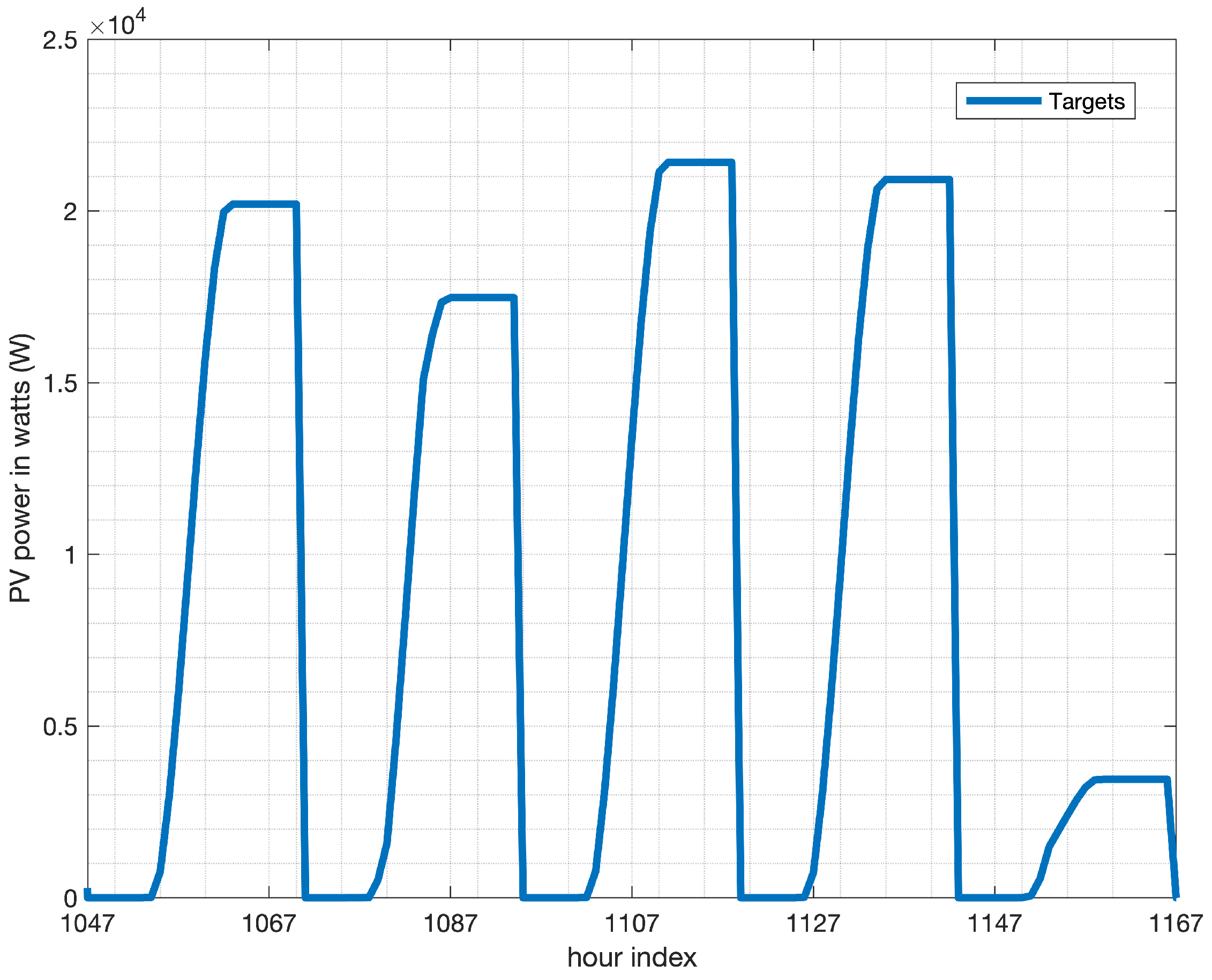 Applsci 14 03217 g004