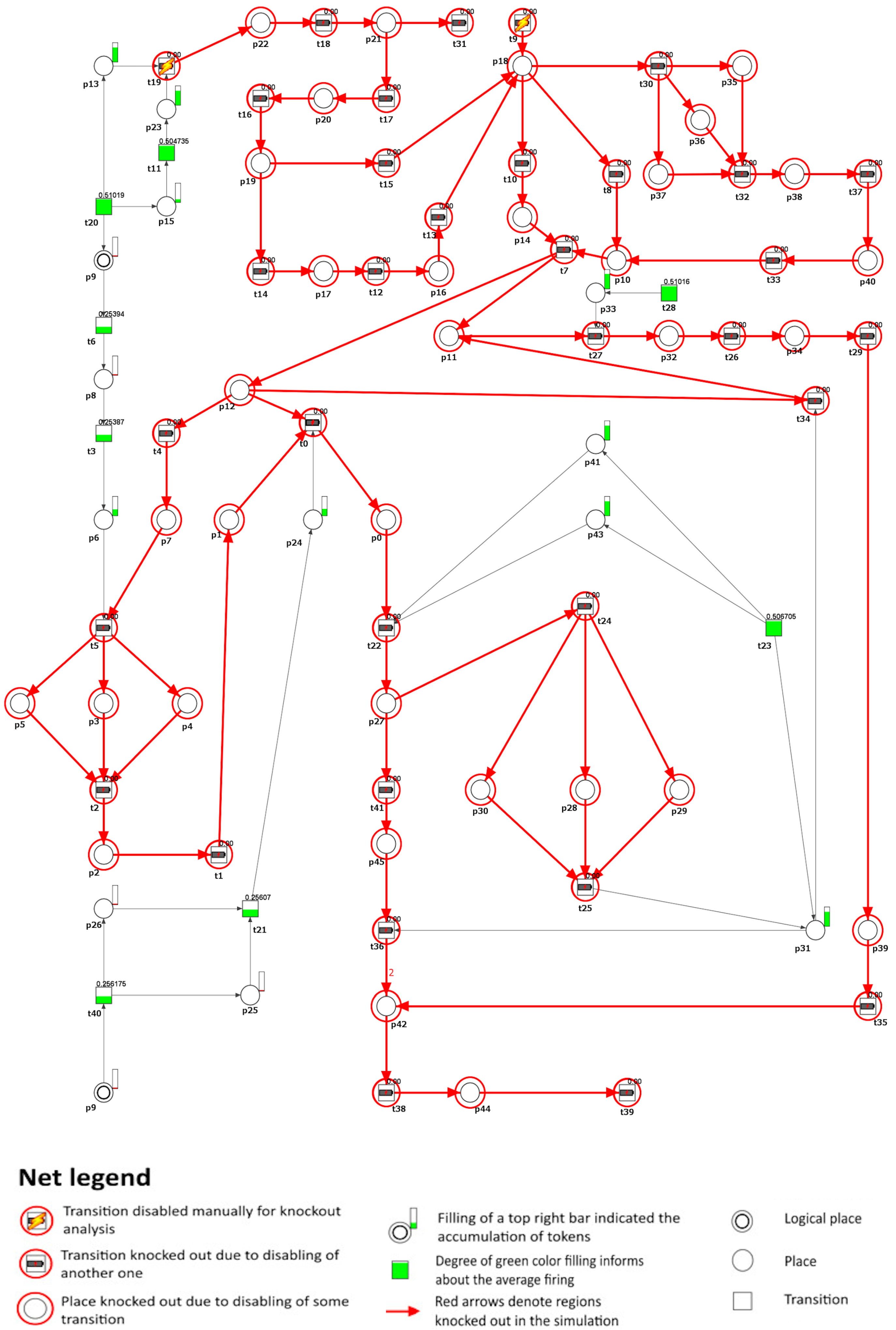 Applsci 14 03219 g005 Applsci 14 03219 g005