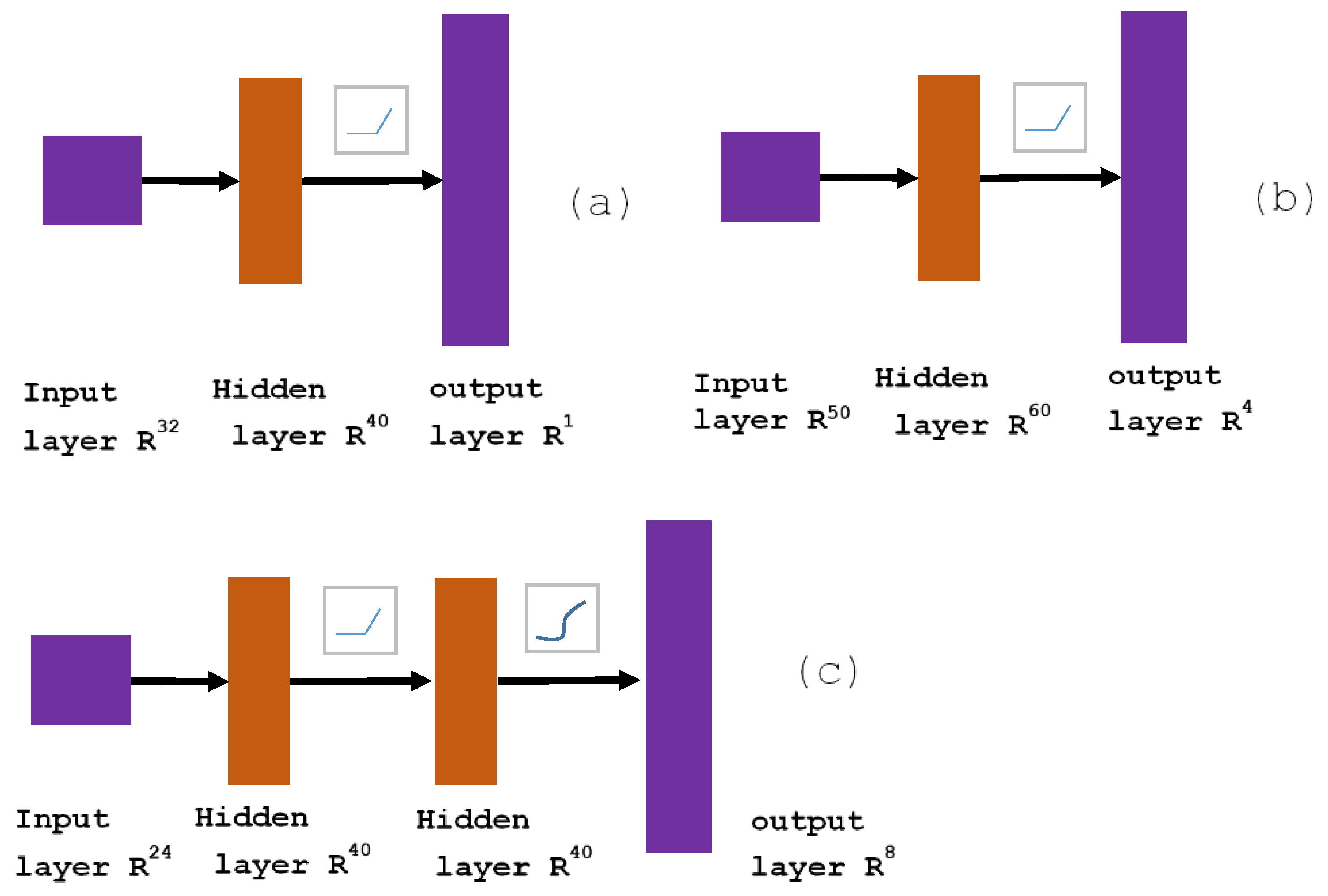 Applsci 14 03220 g002