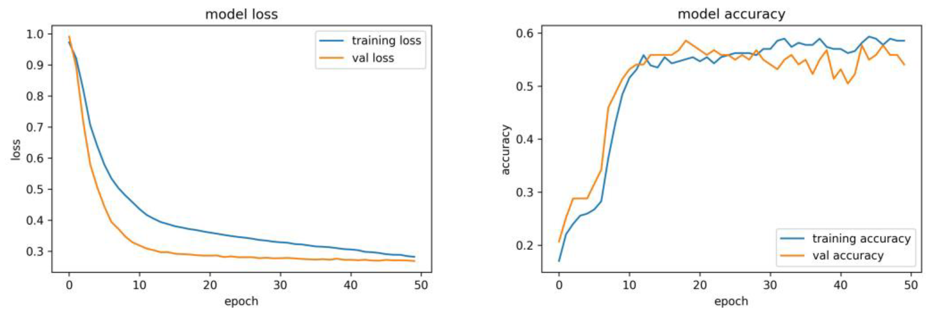 Applsci 14 03220 g004