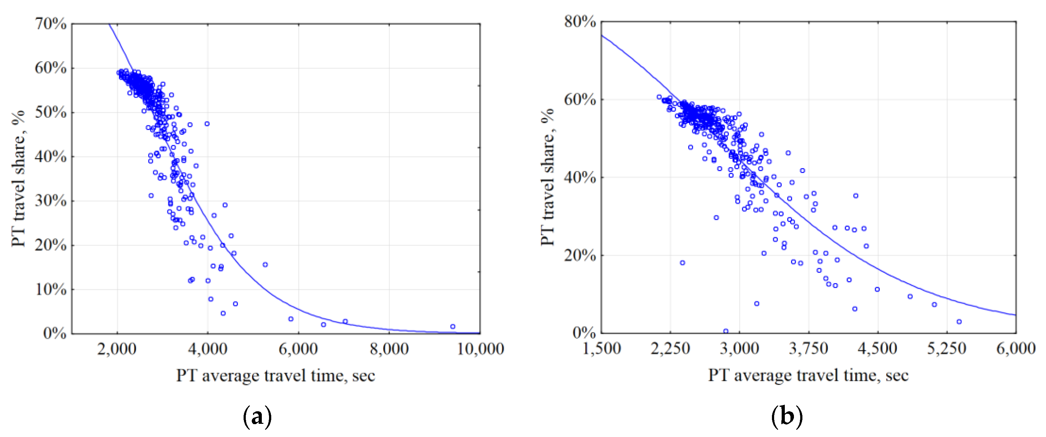 Applsci 14 03220 g005