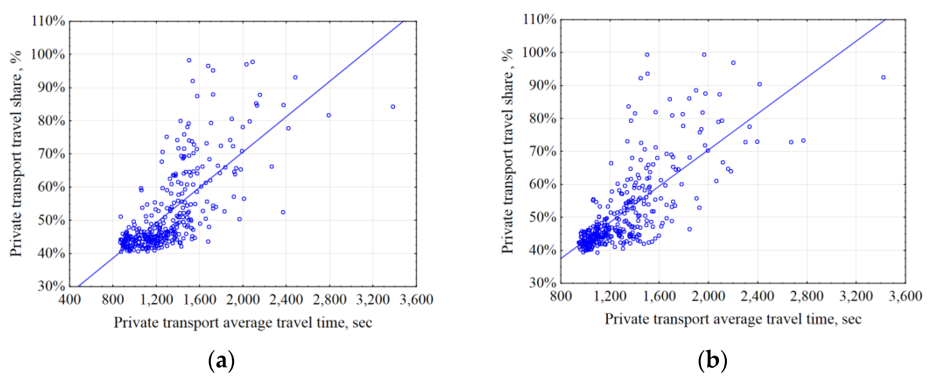 Applsci 14 03220 g006