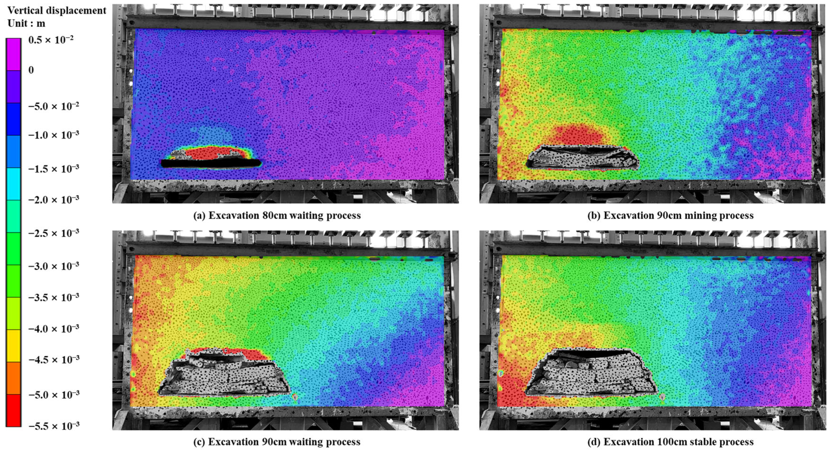 Applsci 14 03222 g007