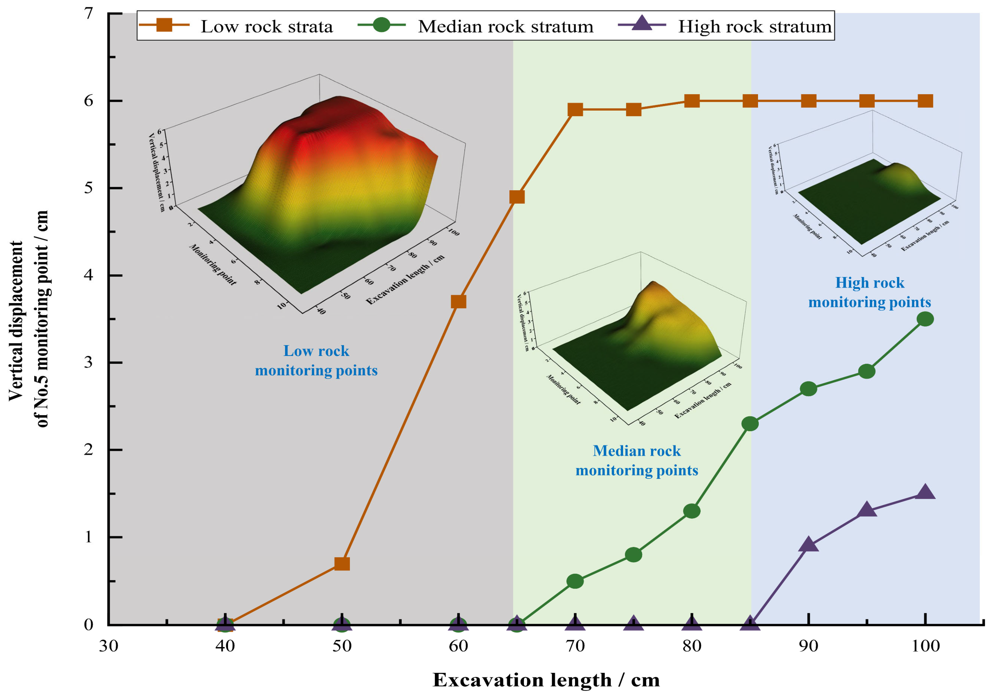 Applsci 14 03222 g010