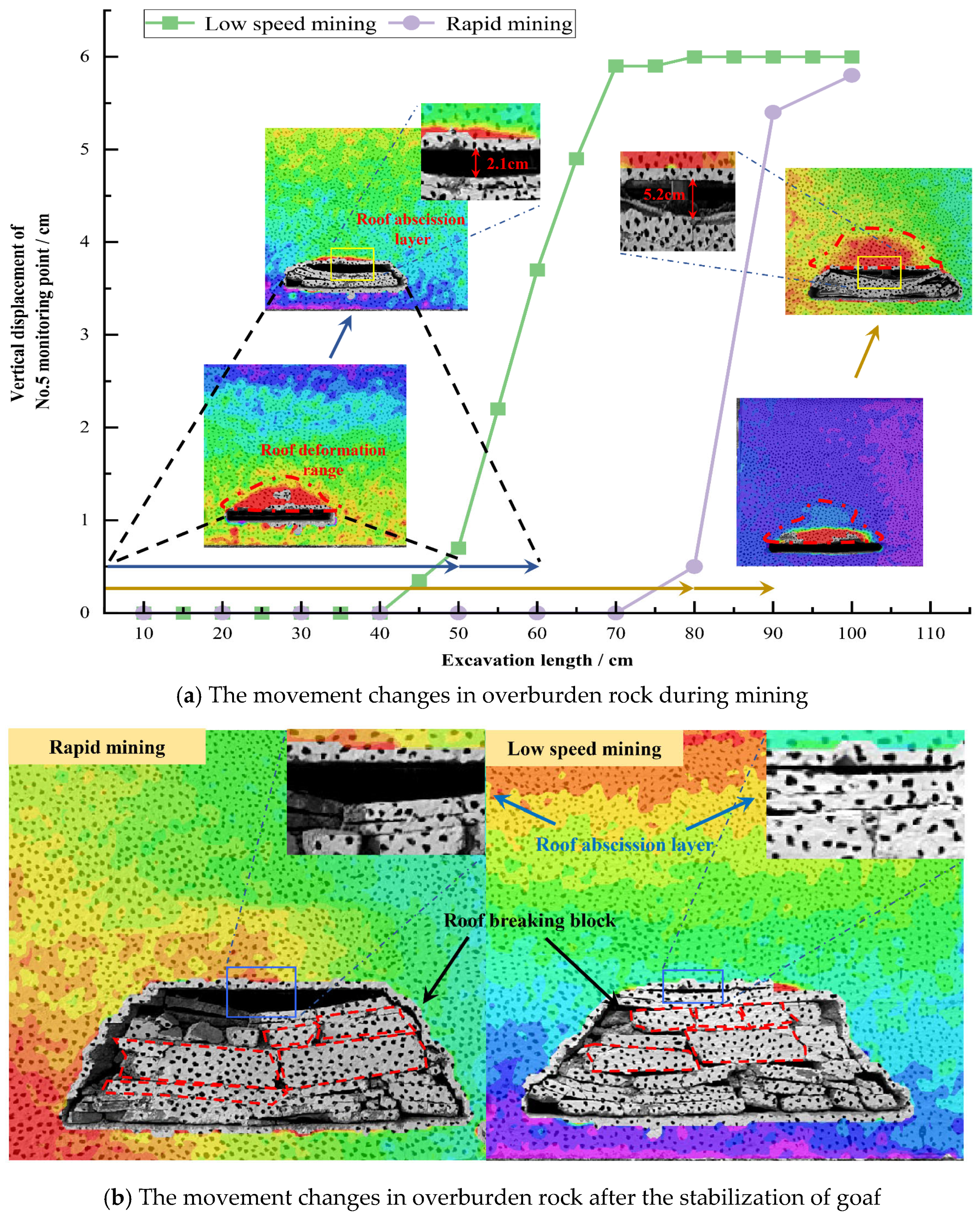 Applsci 14 03222 g011