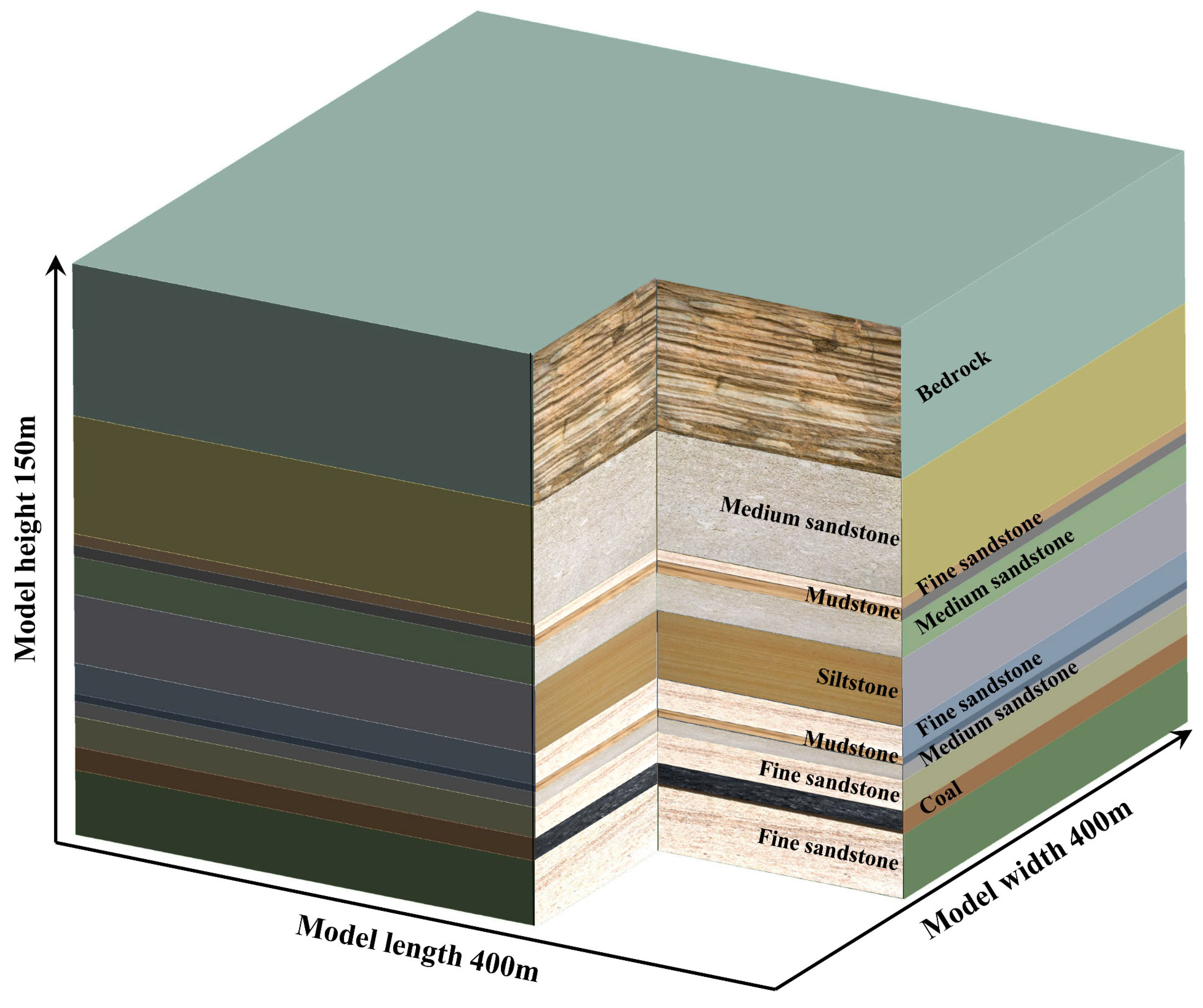 Applsci 14 03222 g012