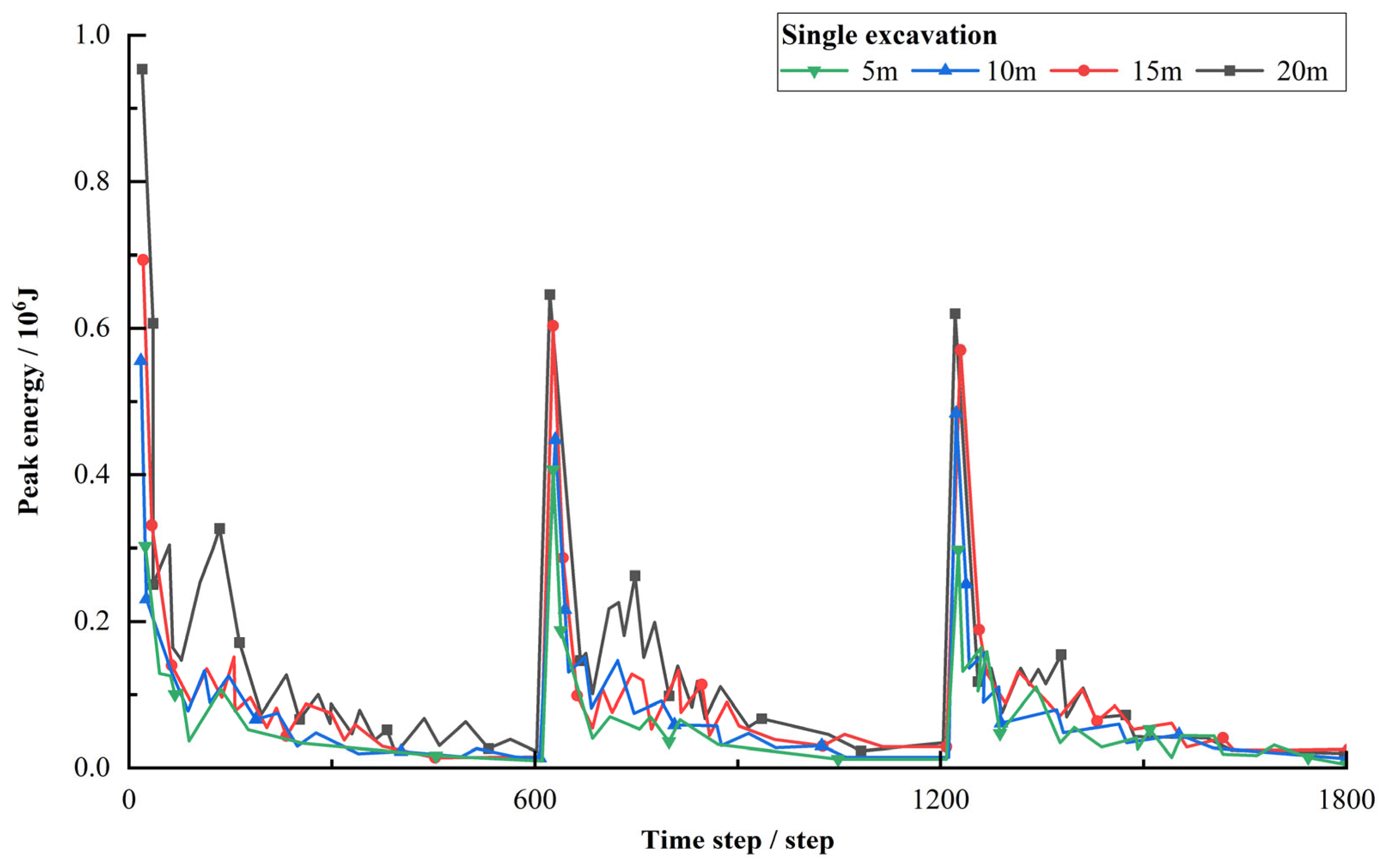 Applsci 14 03222 g016