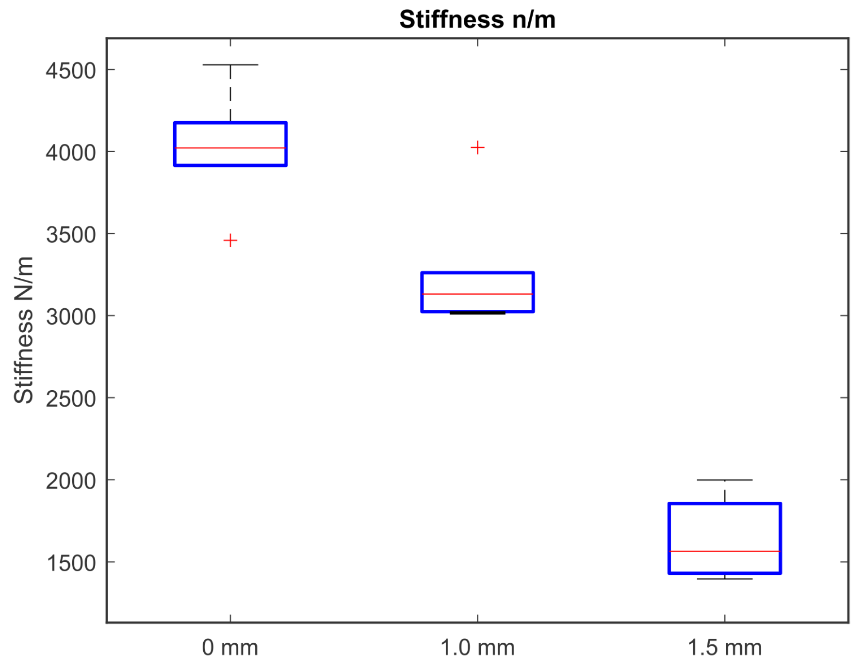 Applsci 14 03223 g010