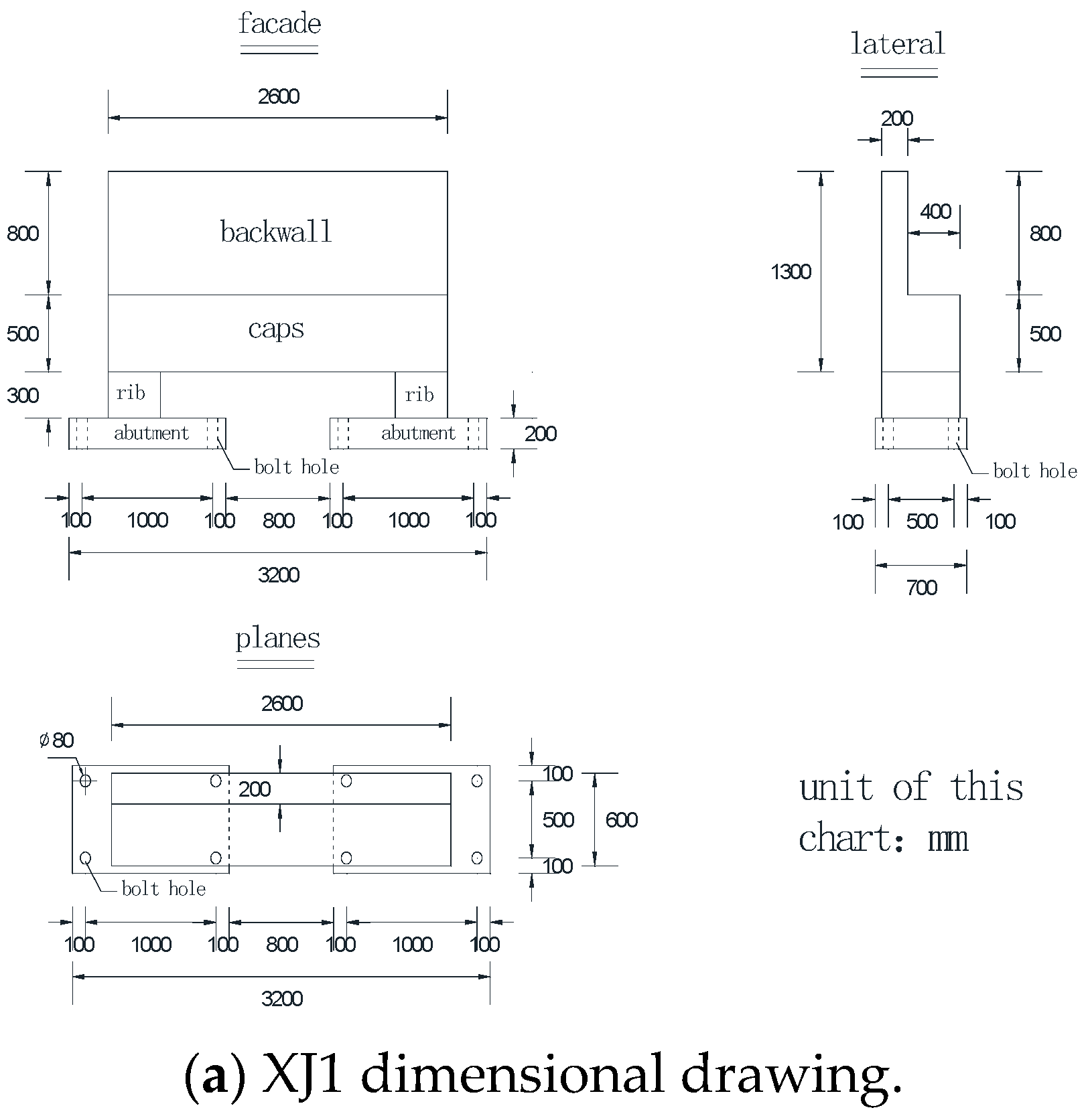 Applsci 14 03224 g001a