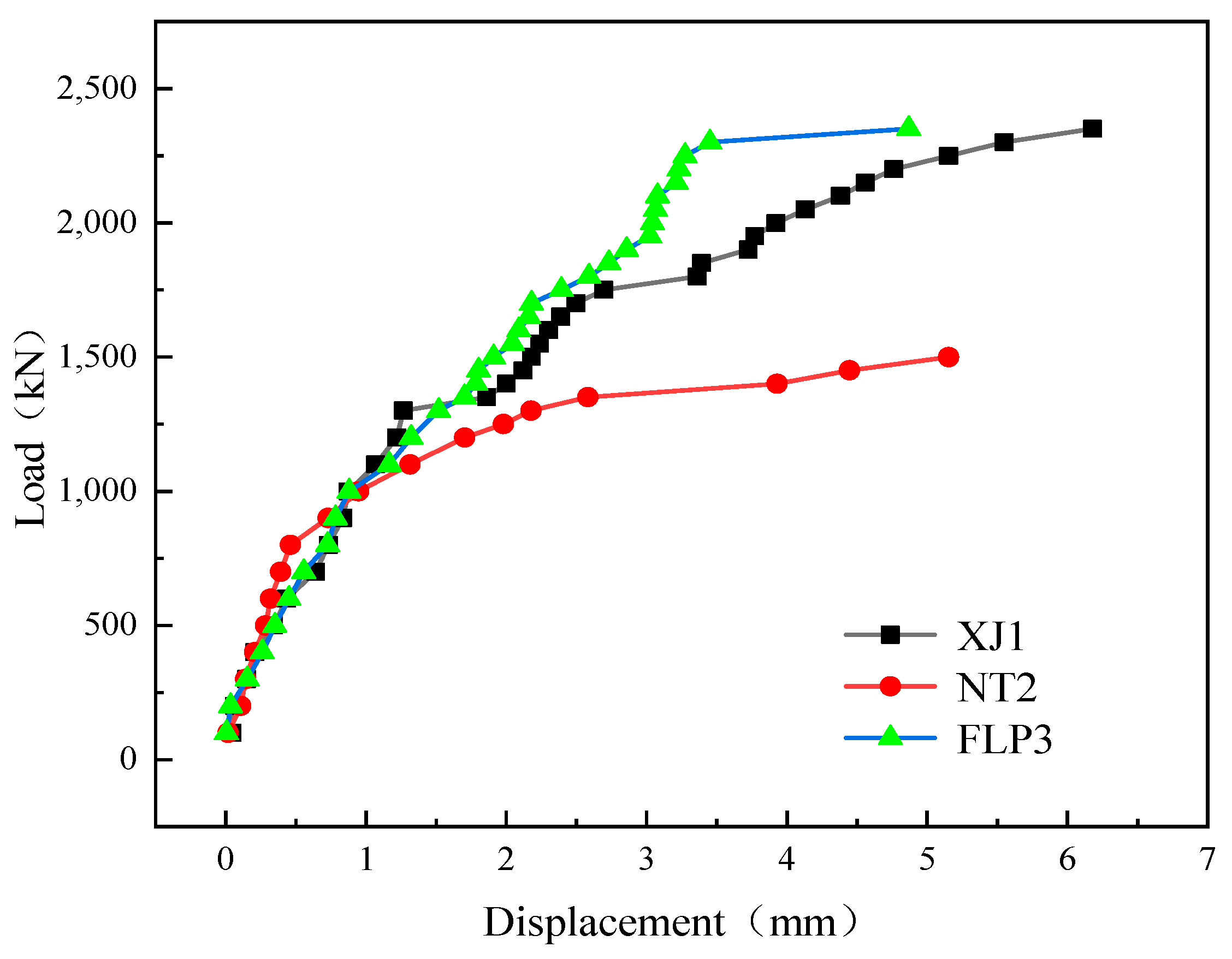 Applsci 14 03224 g004