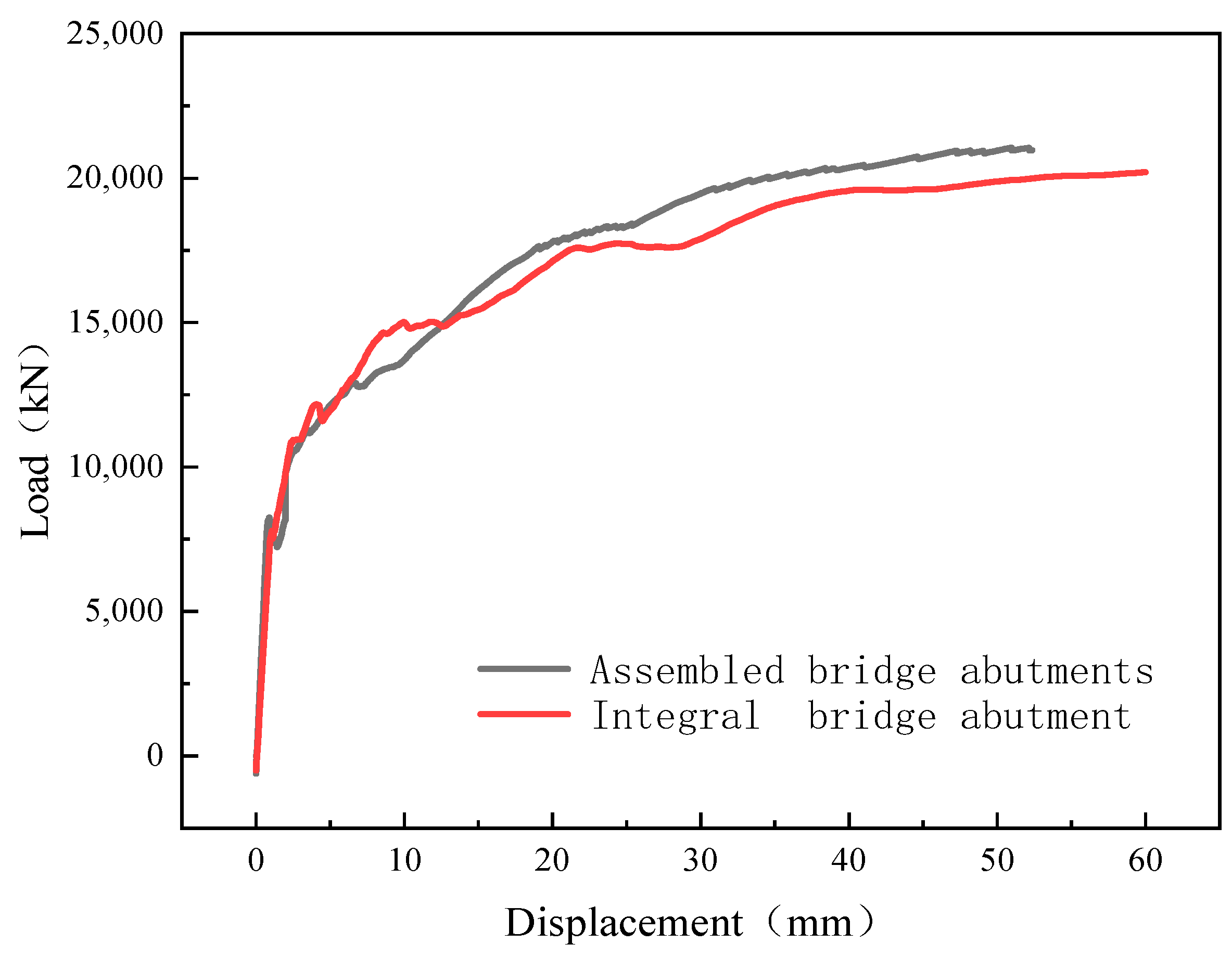 Applsci 14 03224 g013