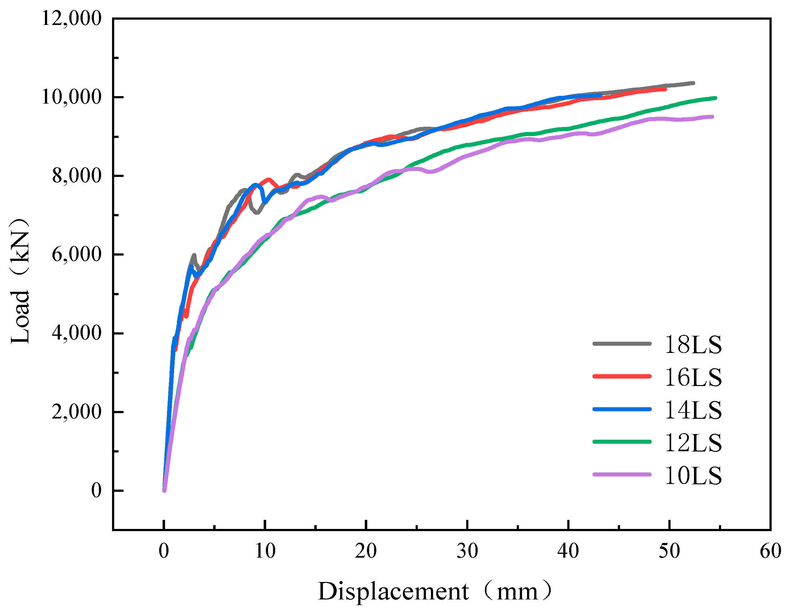 Applsci 14 03224 g016