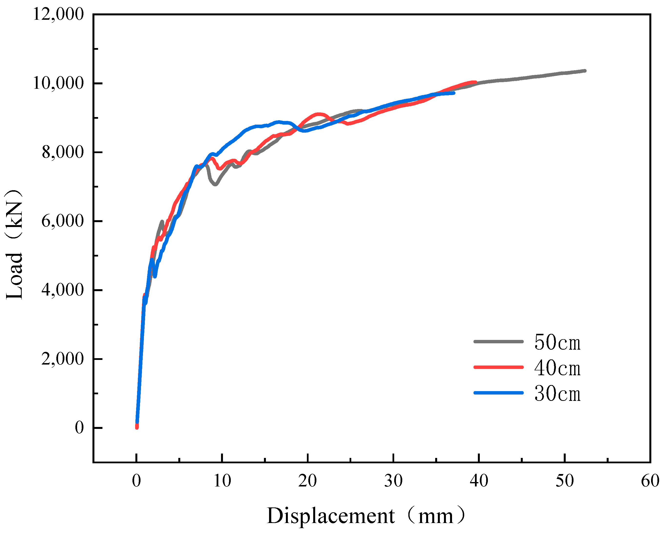 Applsci 14 03224 g017