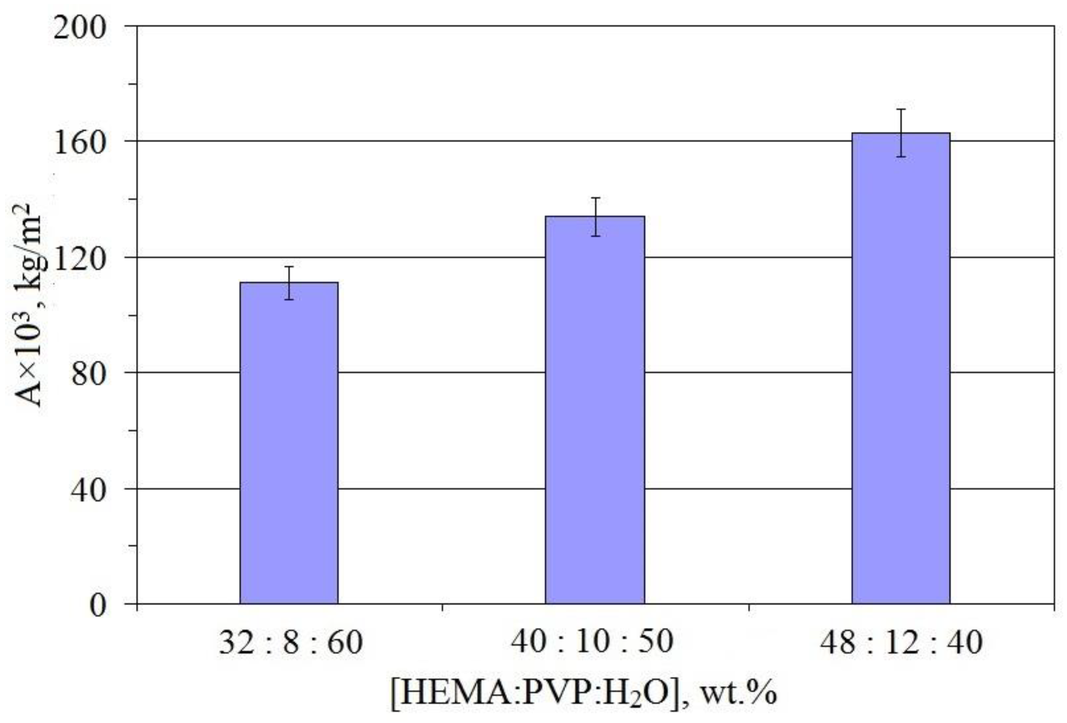 Applsci 14 03234 g003