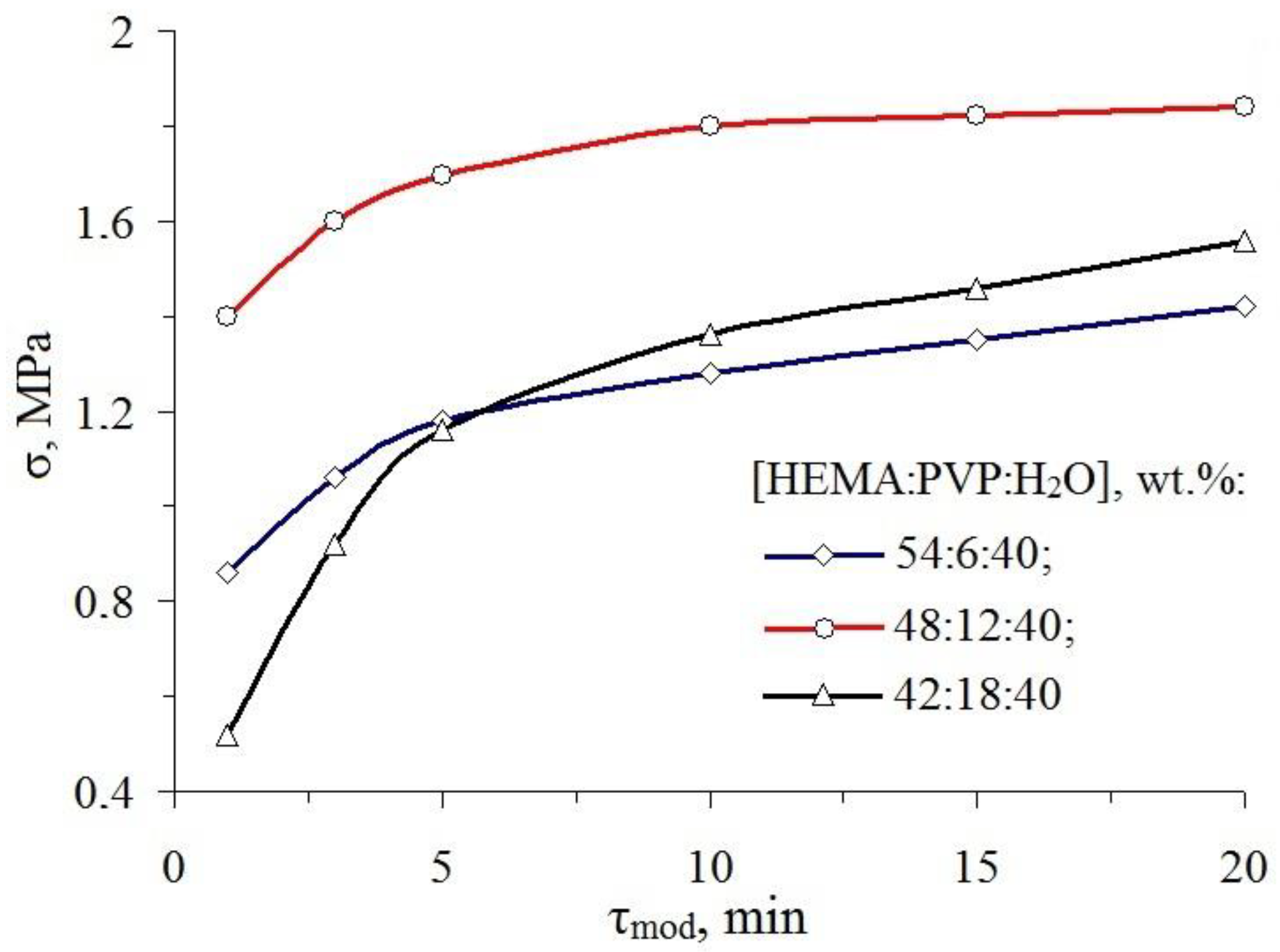 Applsci 14 03234 g008