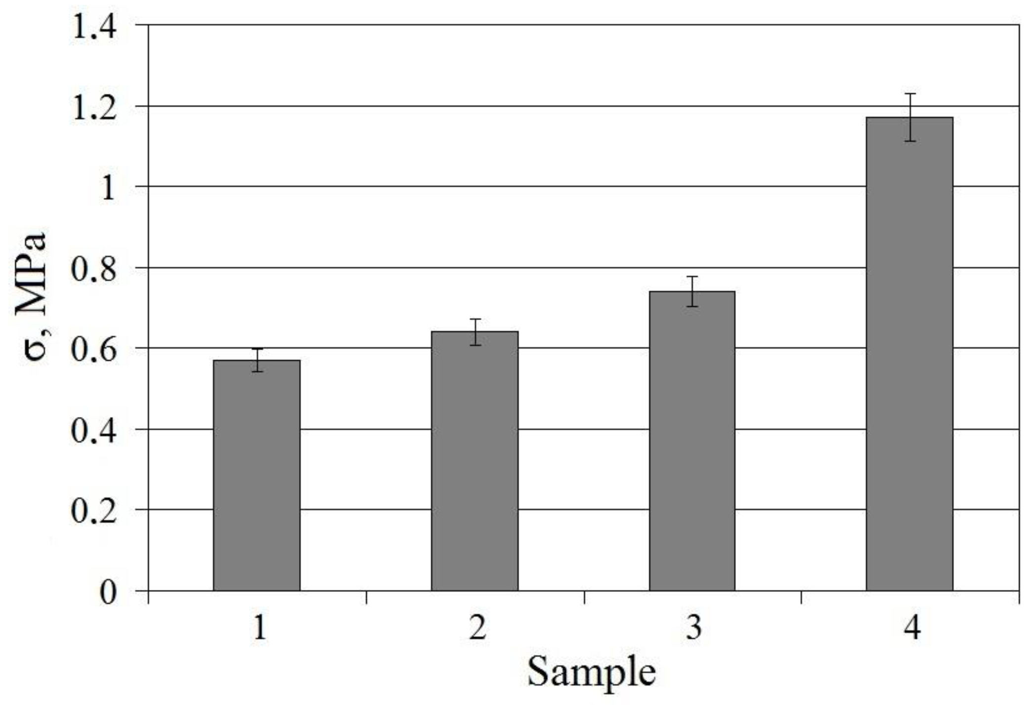 Applsci 14 03234 g009