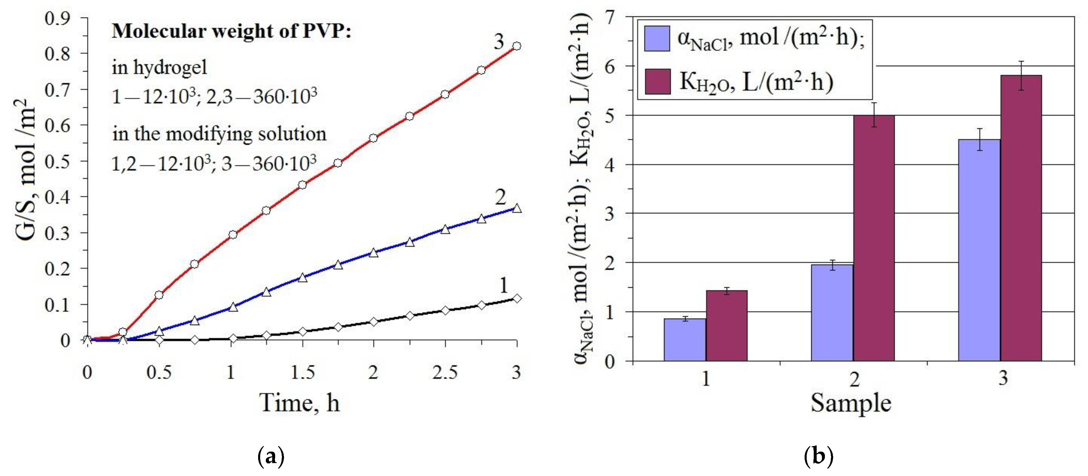 Applsci 14 03234 g012