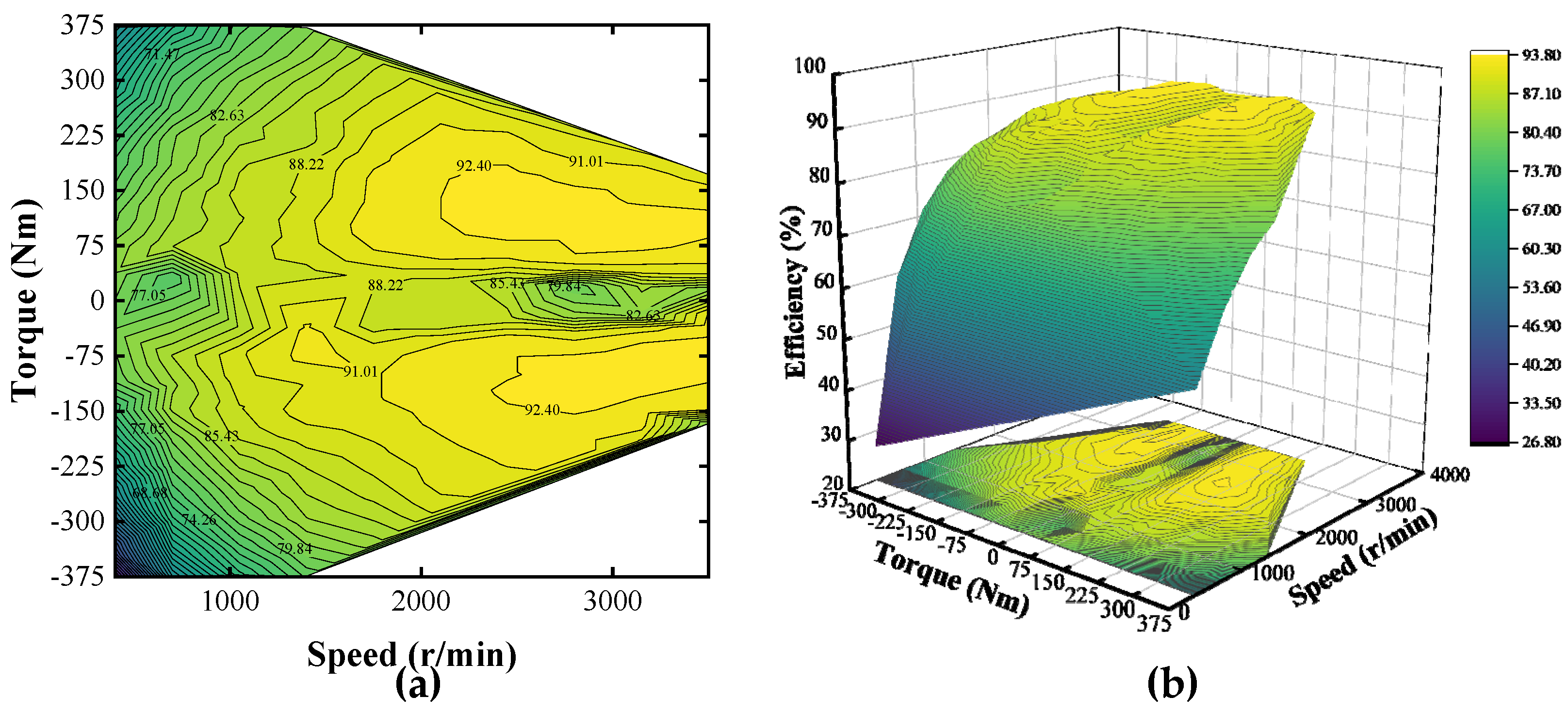 Applsci 14 03235 g003