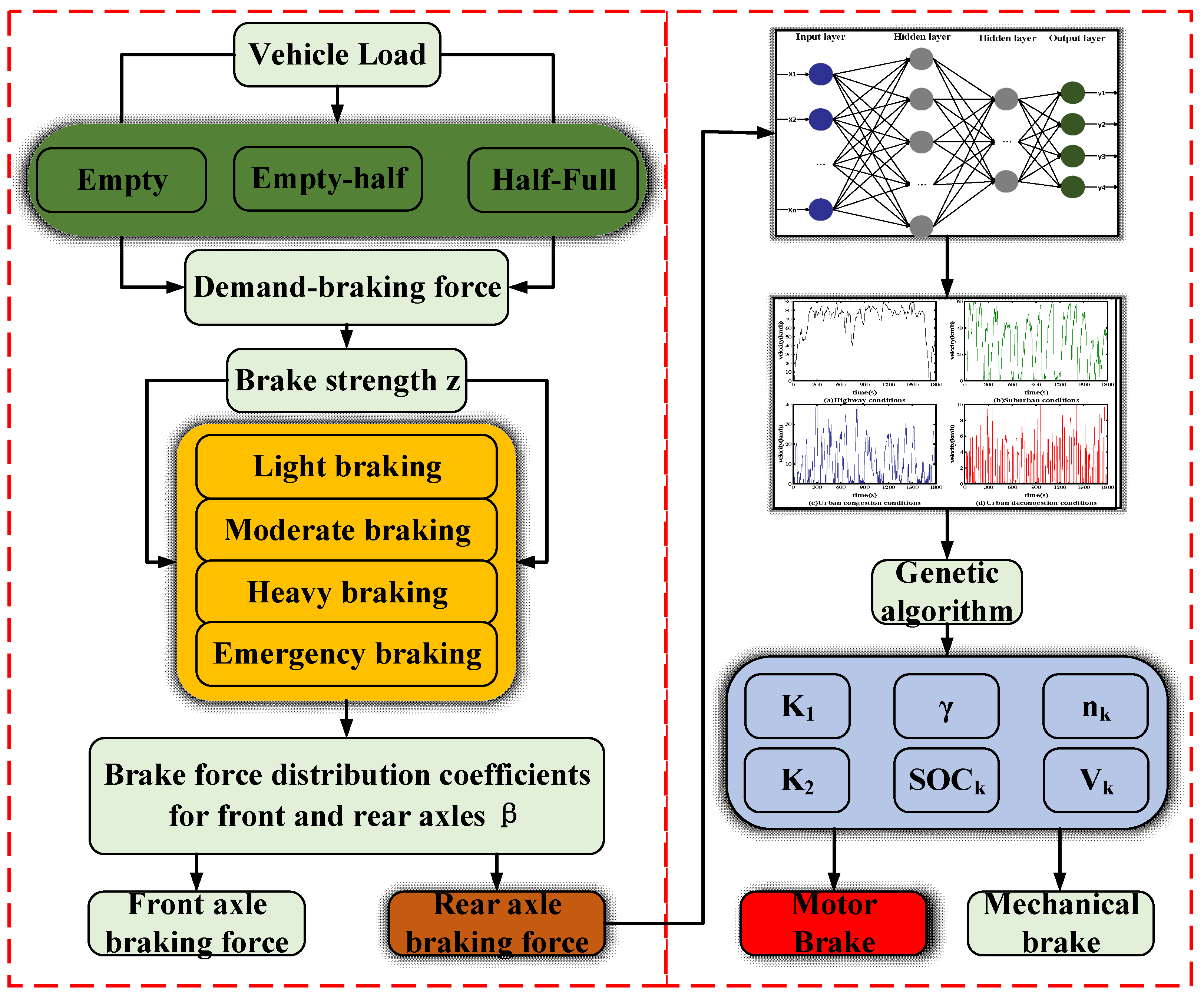 Applsci 14 03235 g011