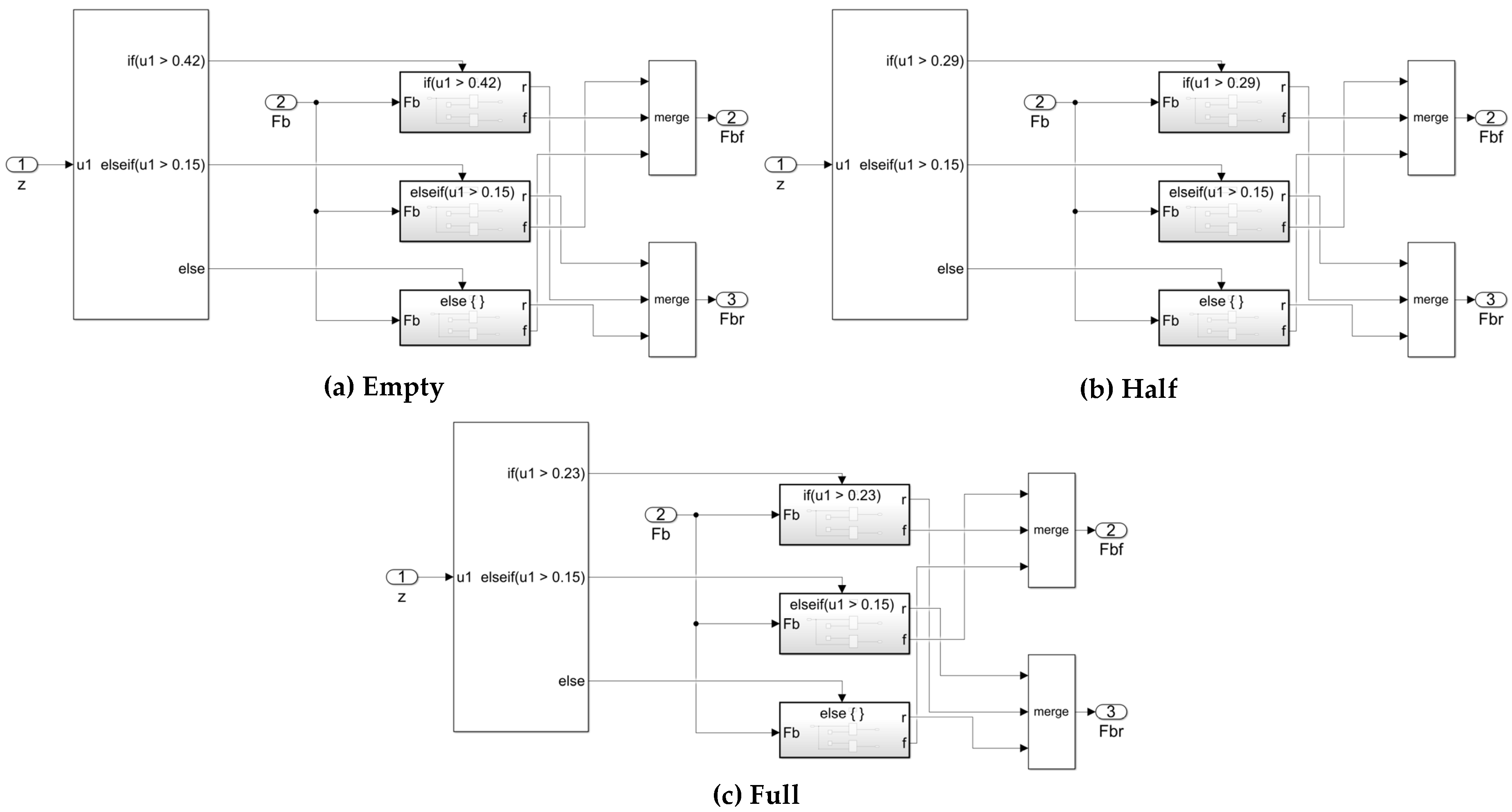 Applsci 14 03235 g014
