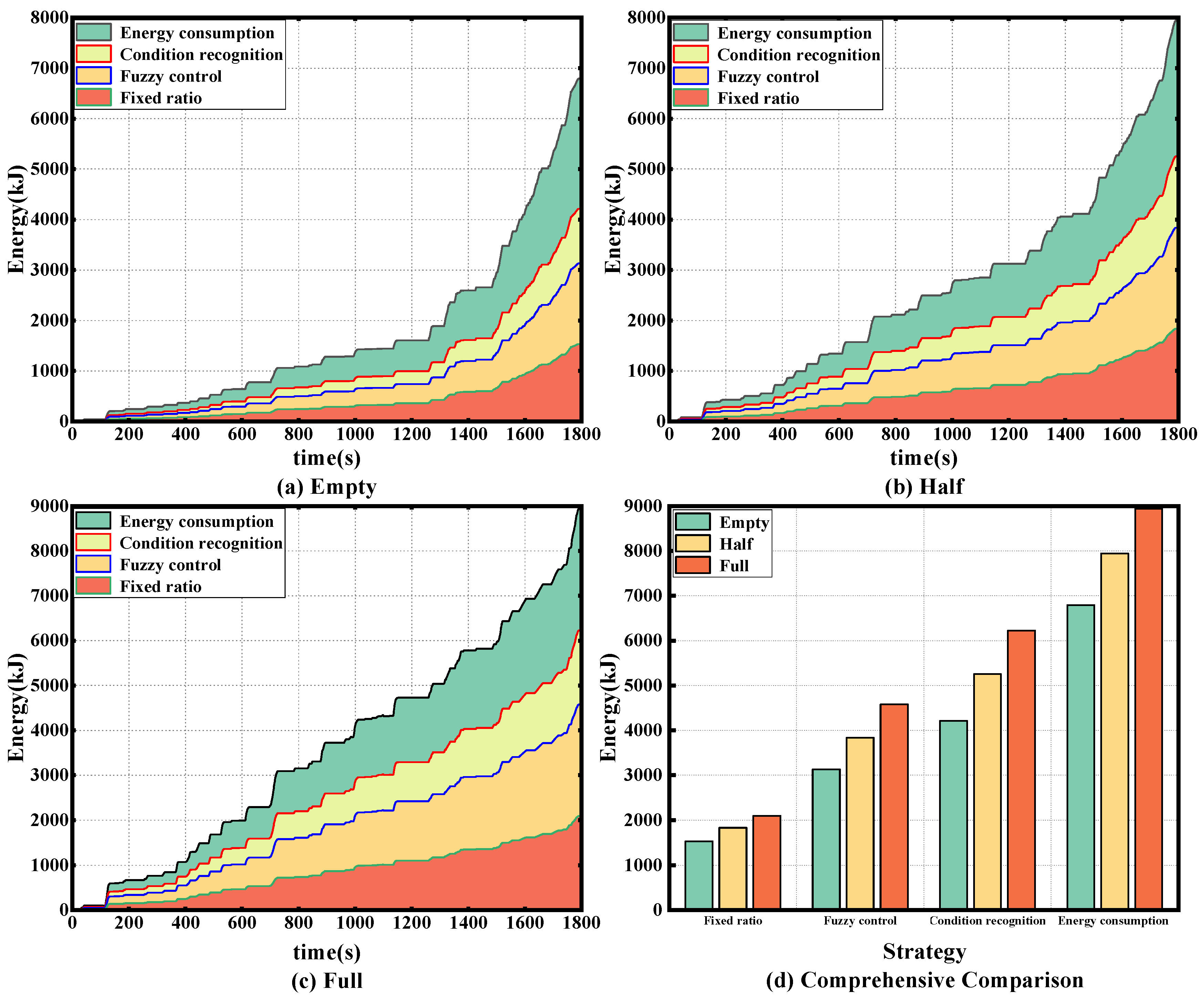 Applsci 14 03235 g018