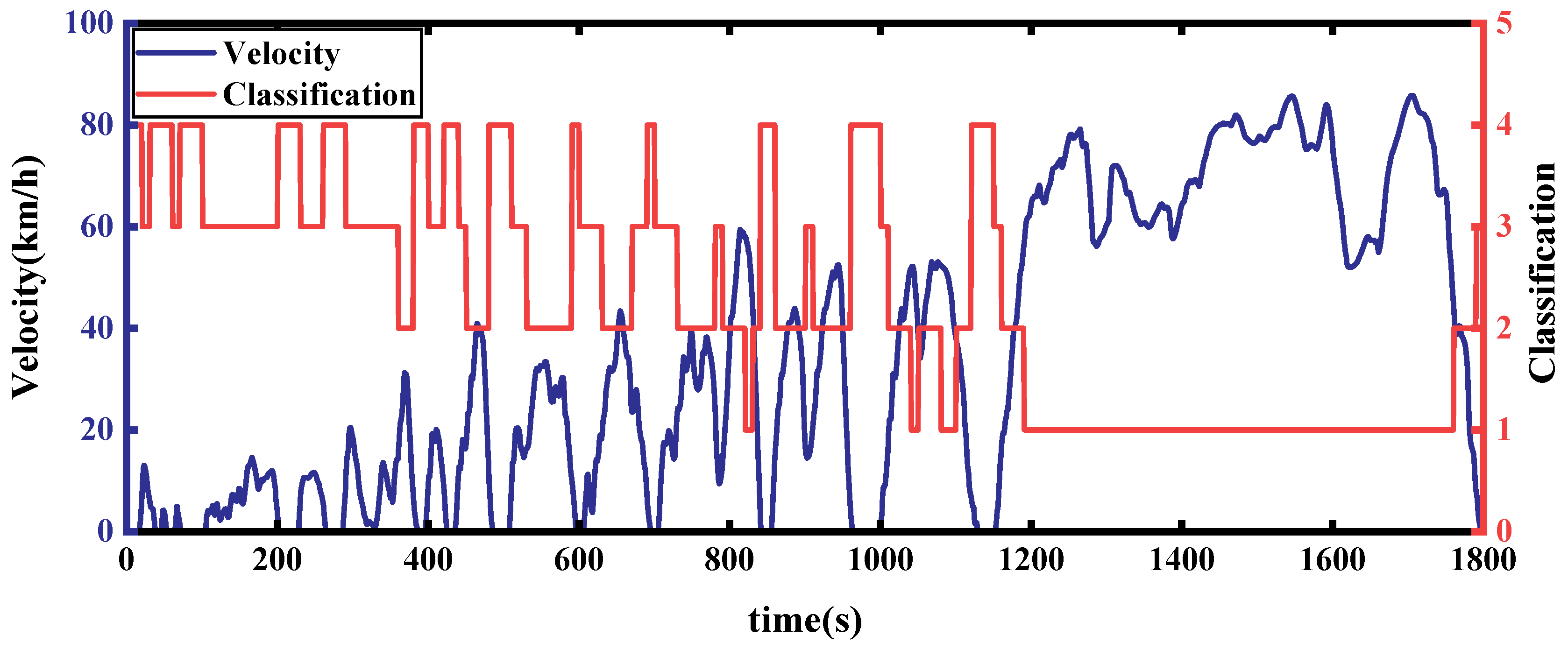 Applsci 14 03235 g019