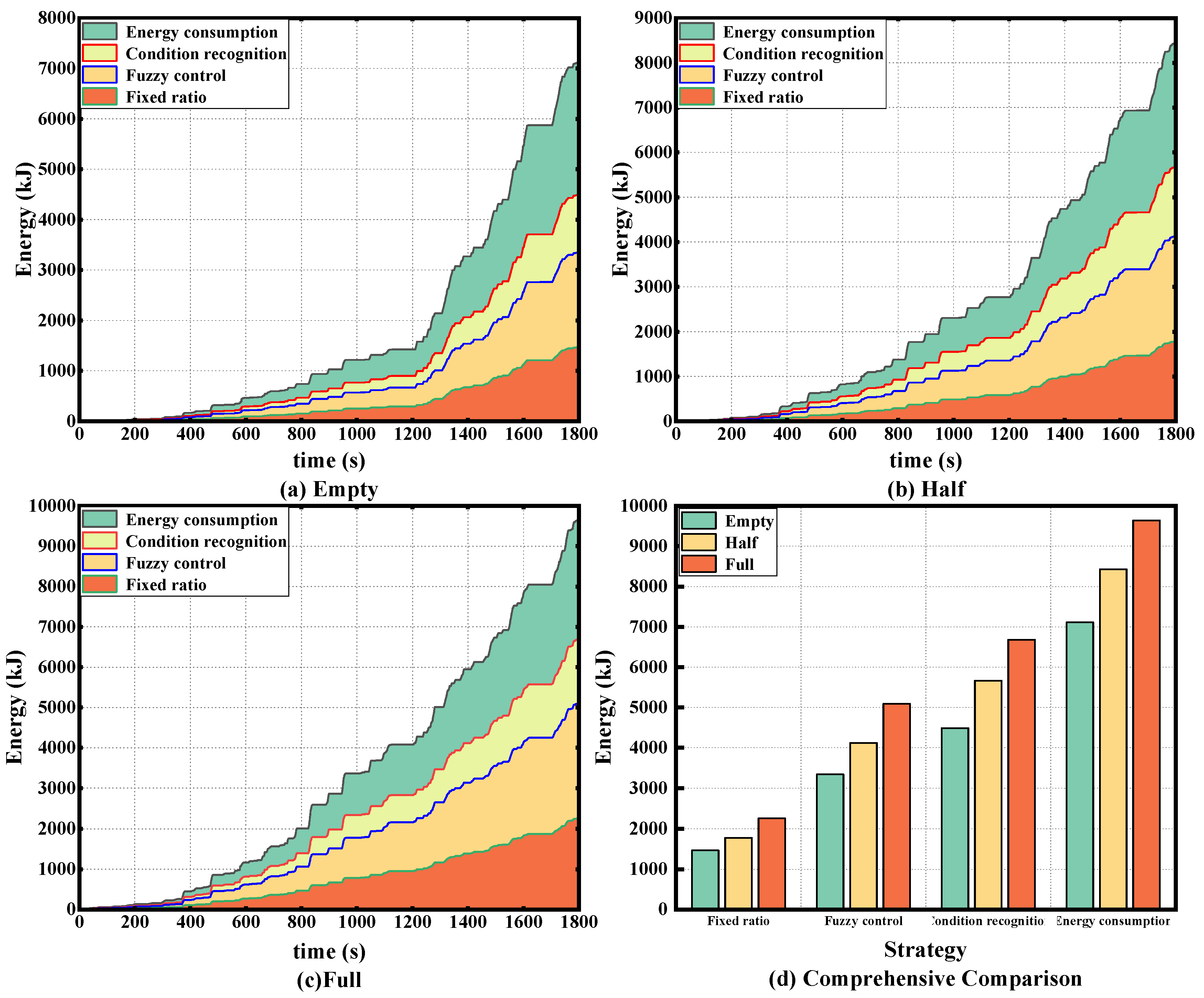 Applsci 14 03235 g021