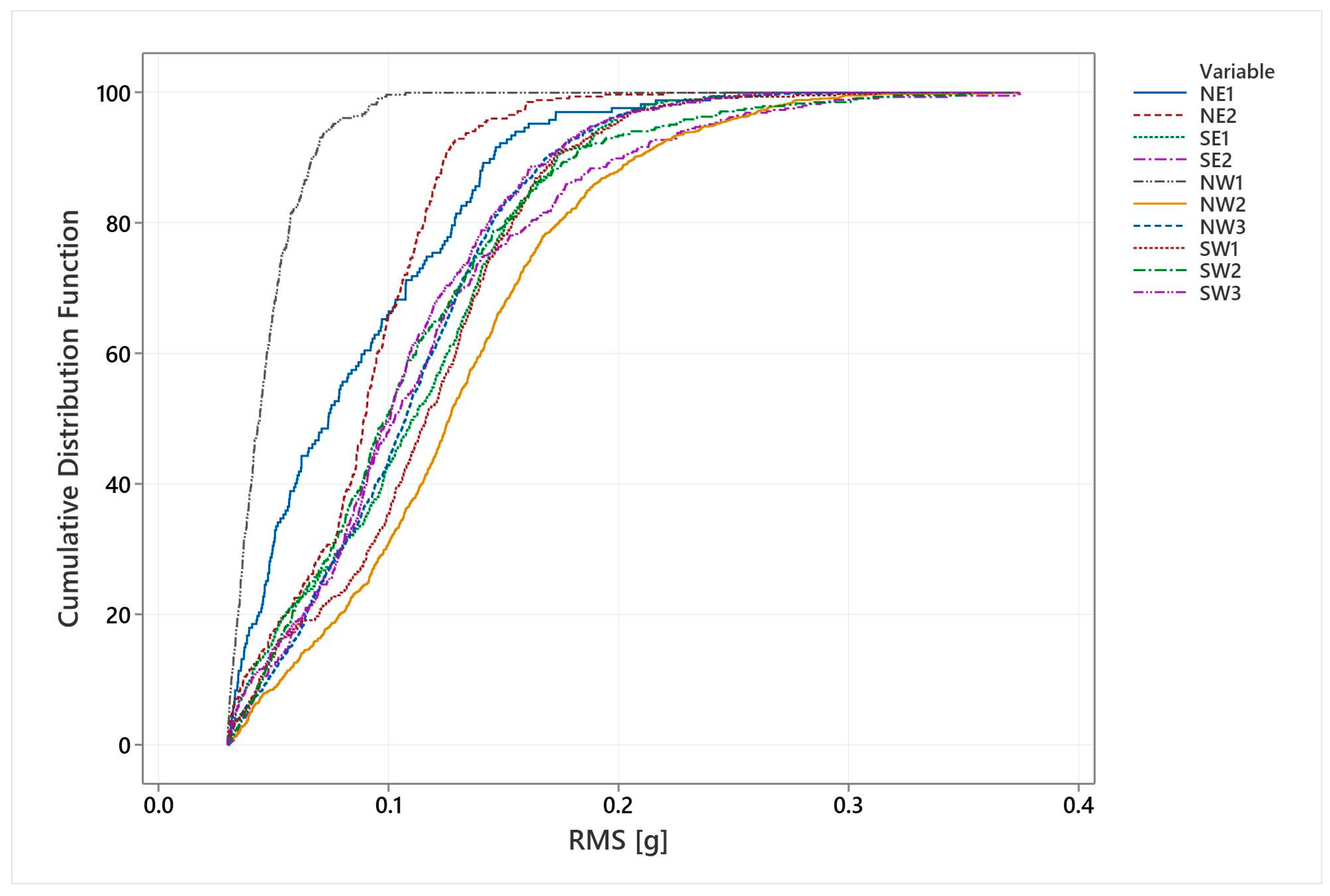 Applsci 14 03245 g002