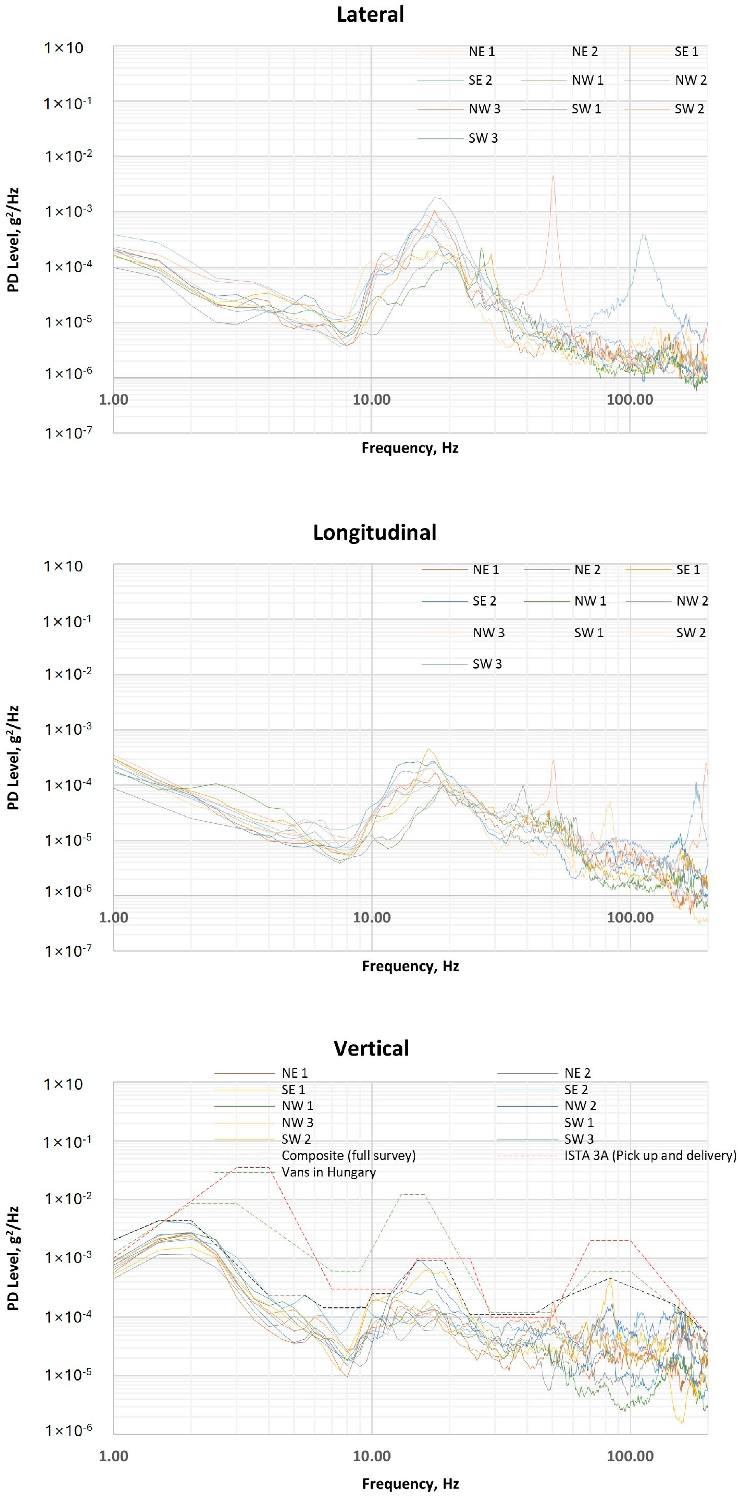 Applsci 14 03245 g004
