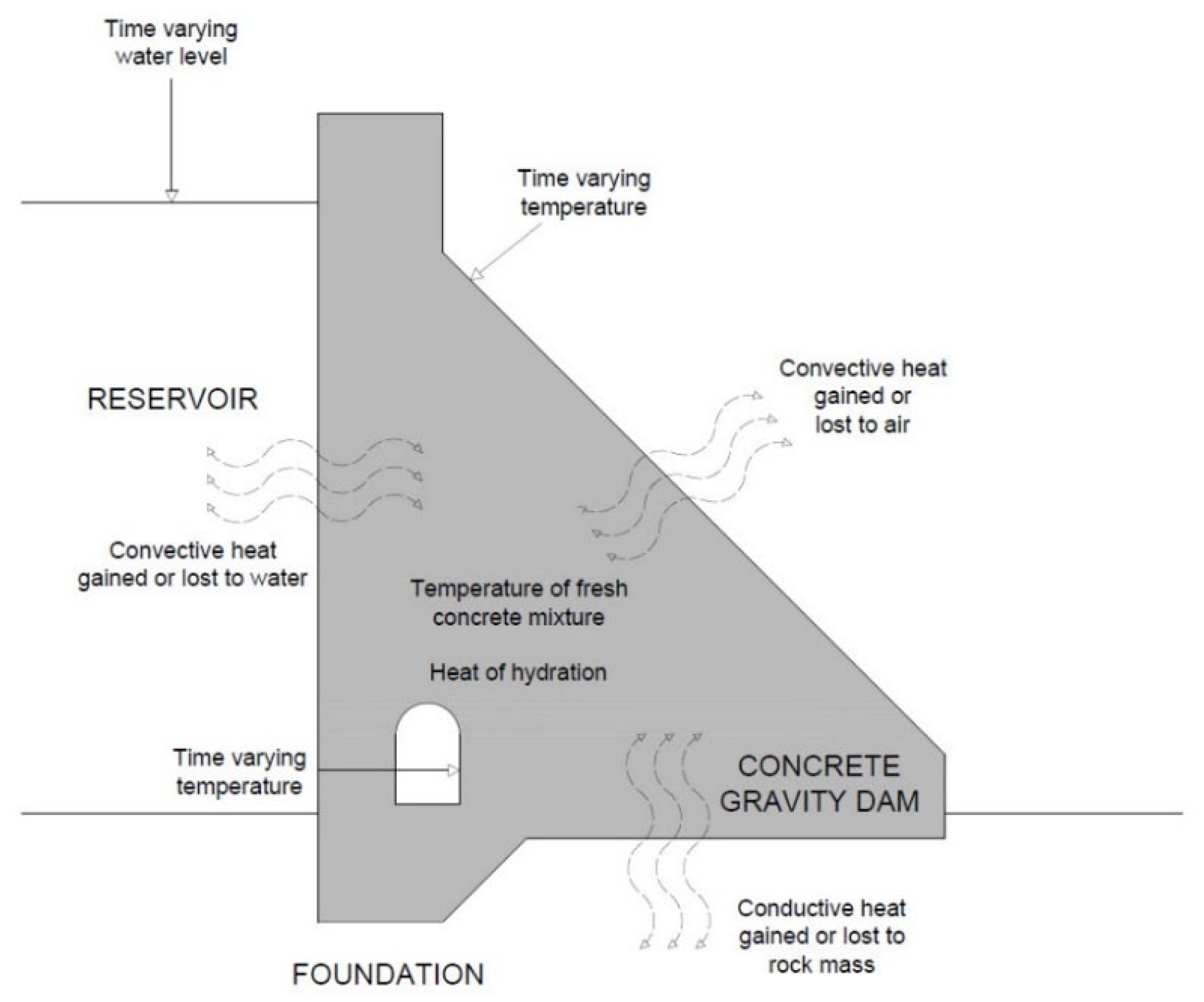 Applsci 14 03248 g001