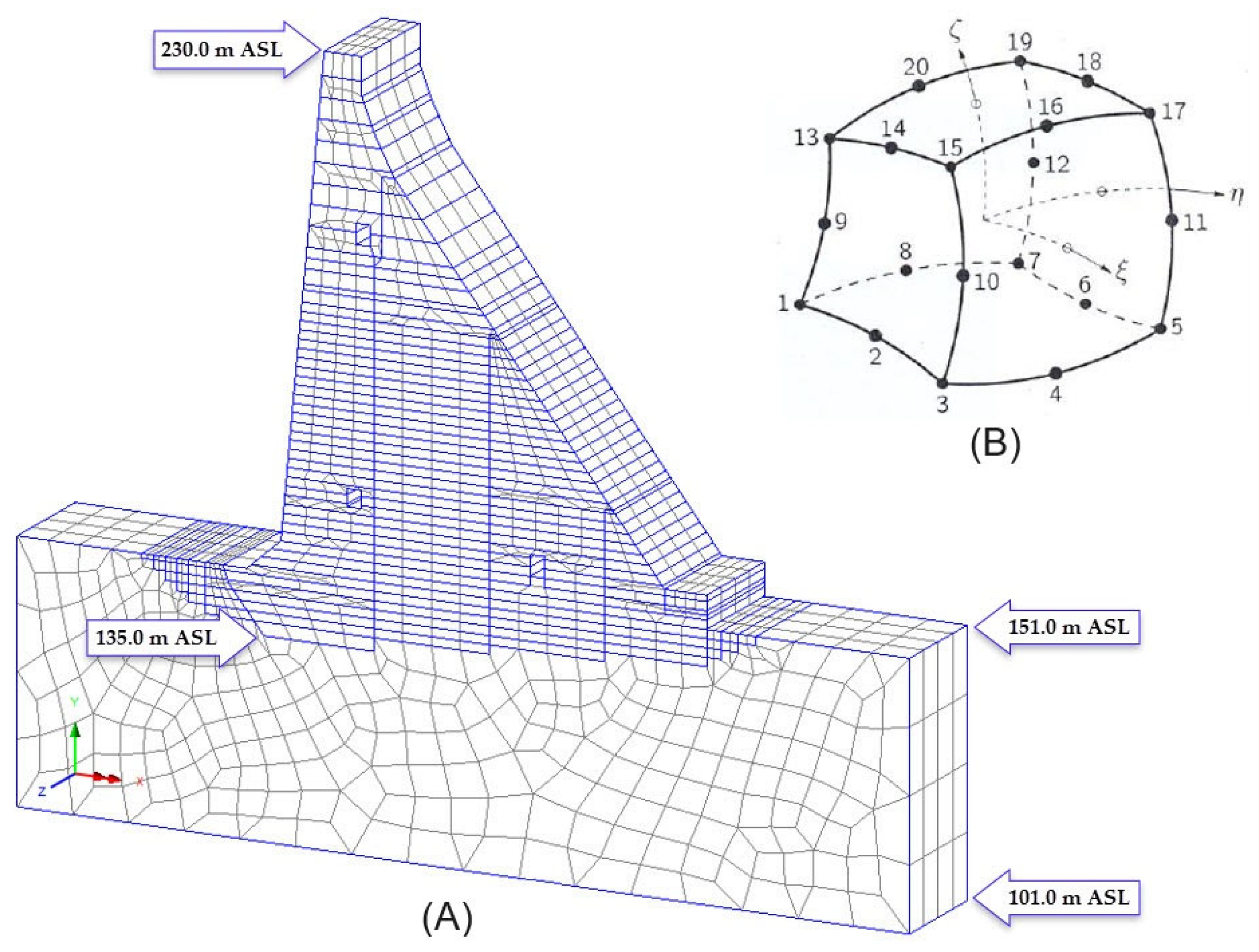 Applsci 14 03248 g002