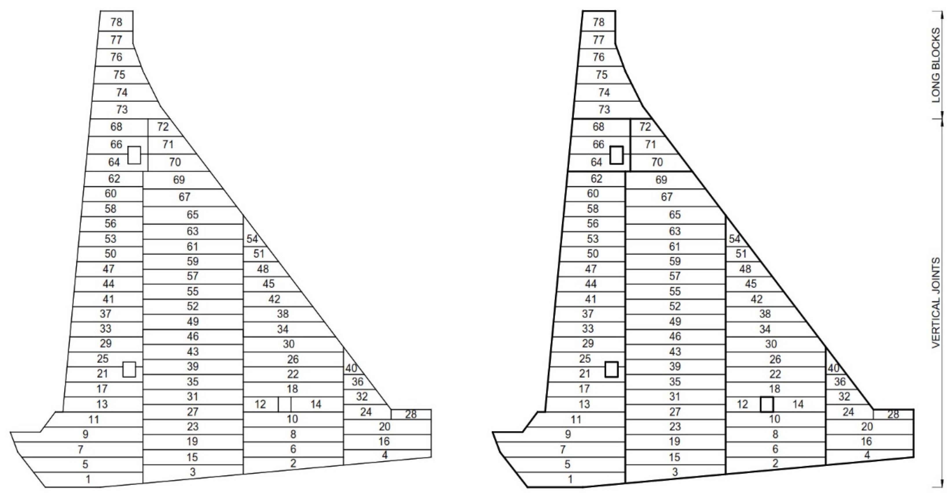 Applsci 14 03248 g003