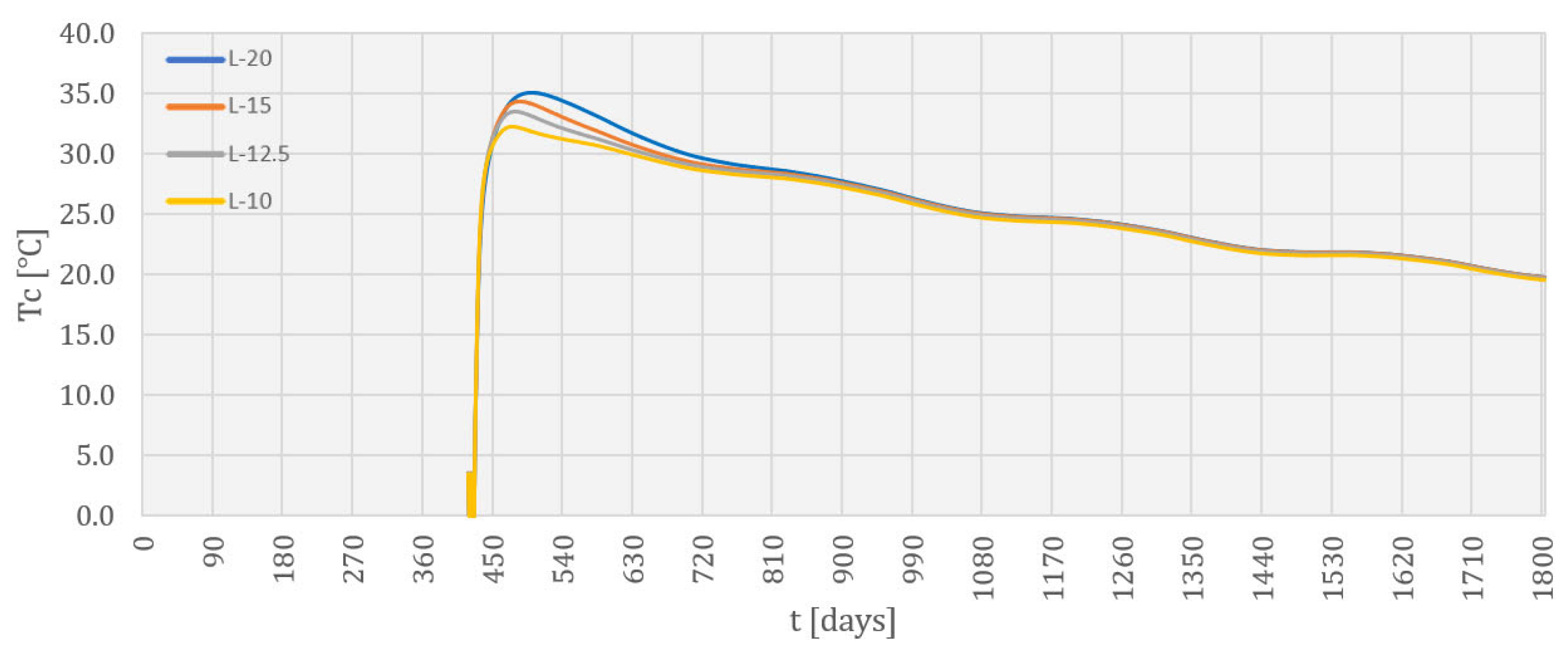 Applsci 14 03248 g013