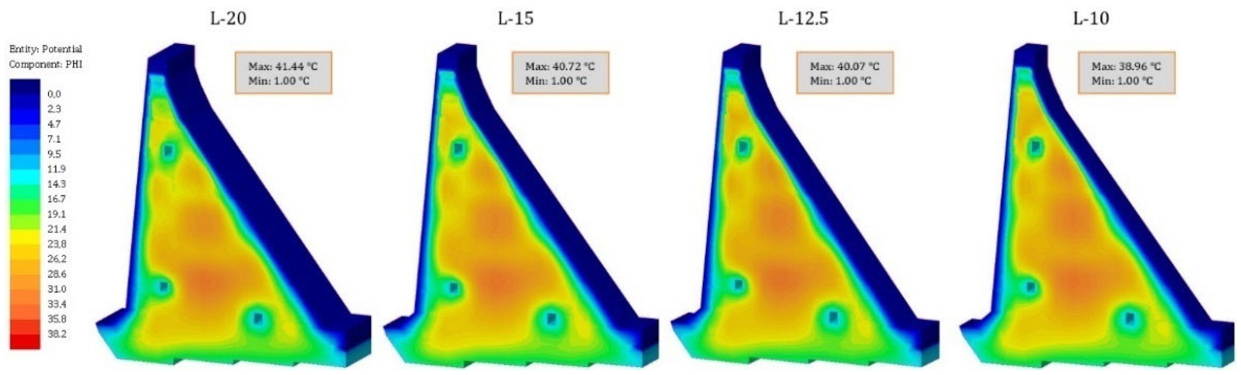 Applsci 14 03248 g020