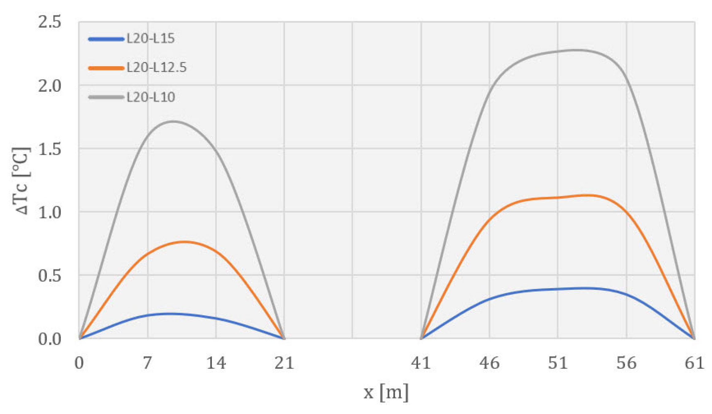 Applsci 14 03248 g025