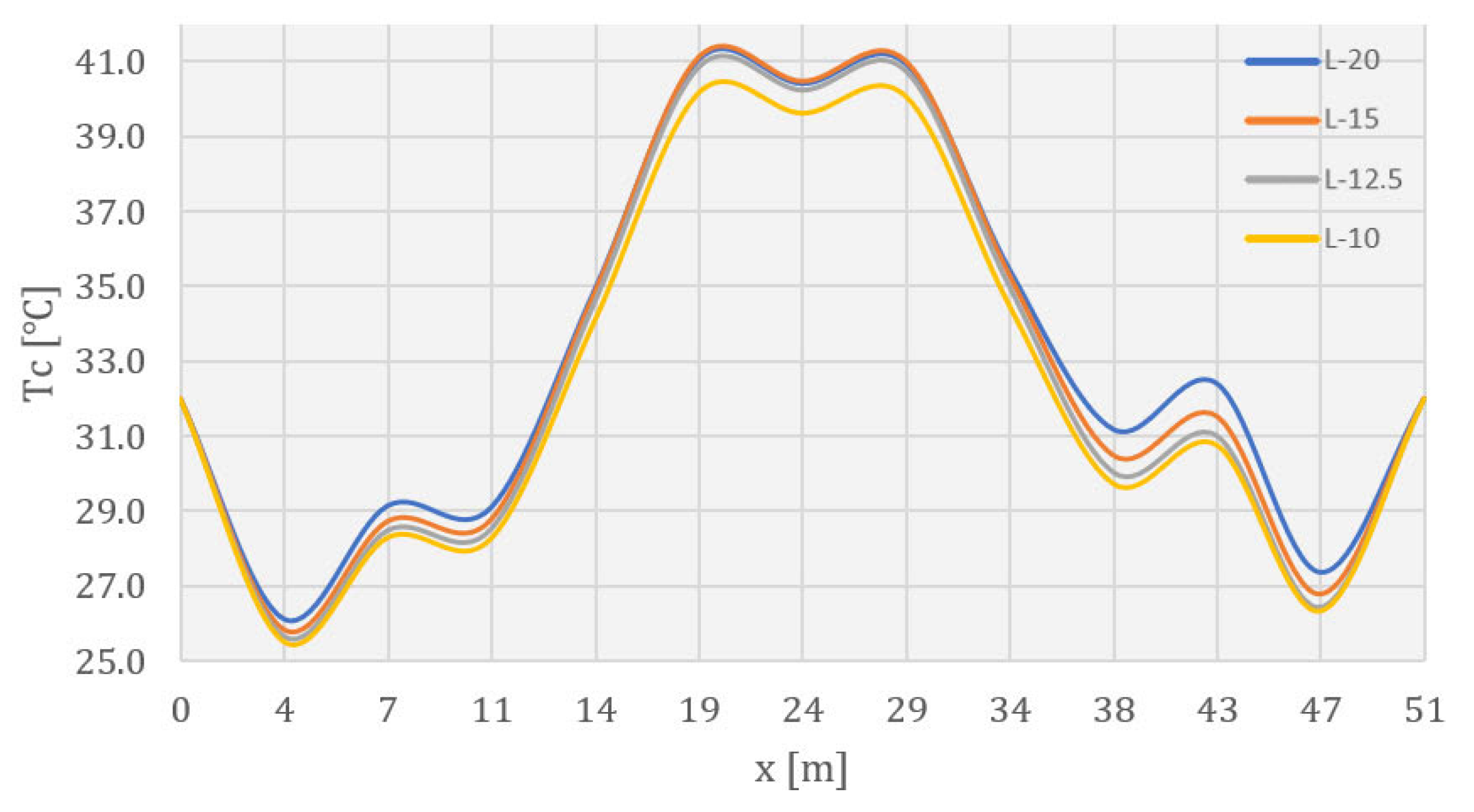 Applsci 14 03248 g027
