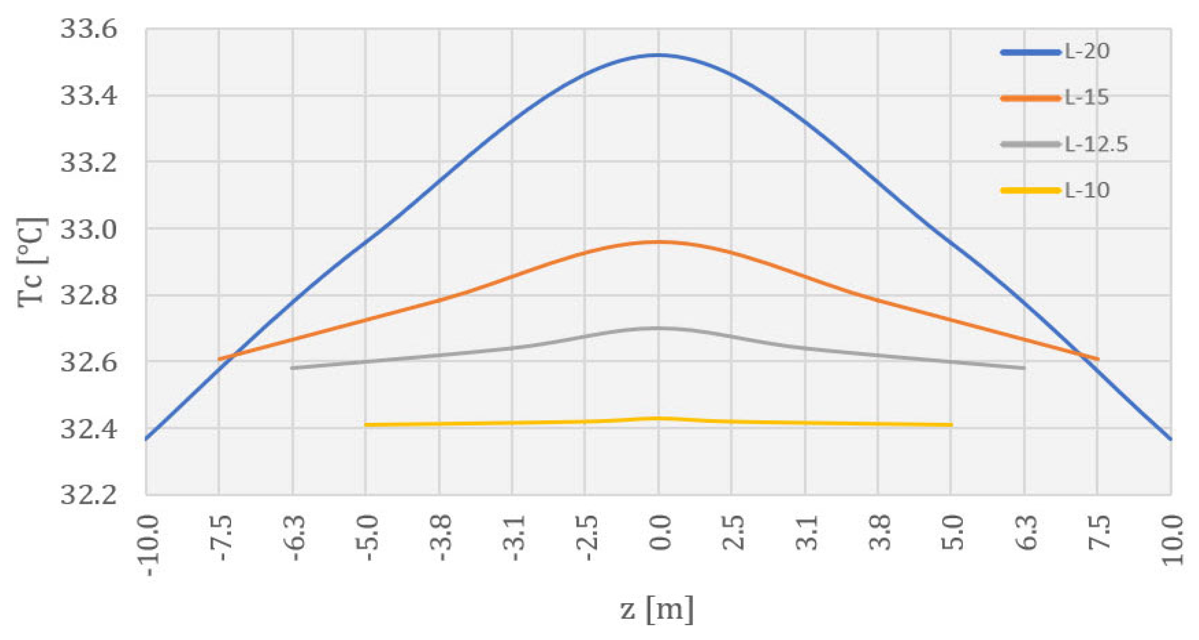 Applsci 14 03248 g032