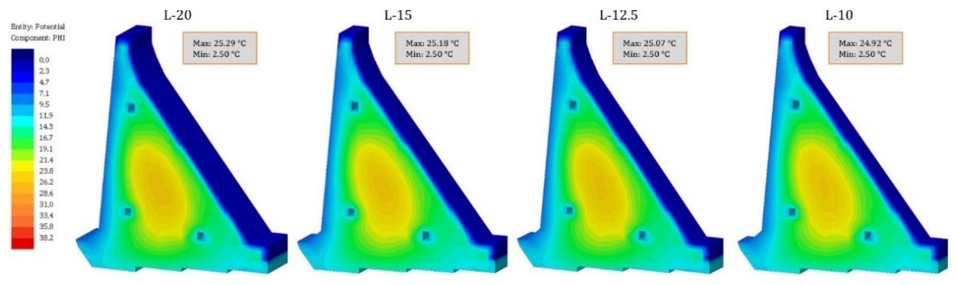 Applsci 14 03248 g034