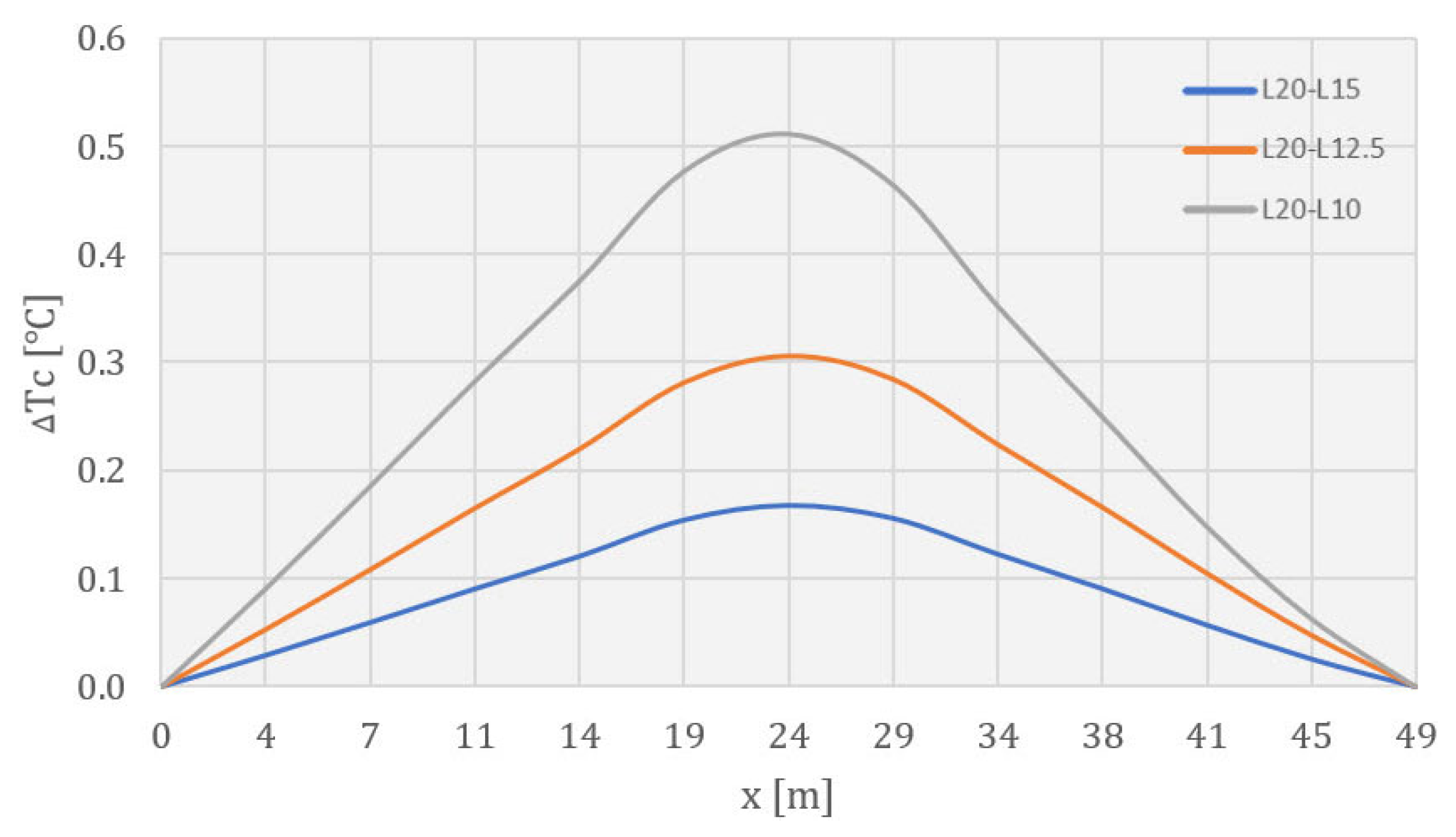 Applsci 14 03248 g040