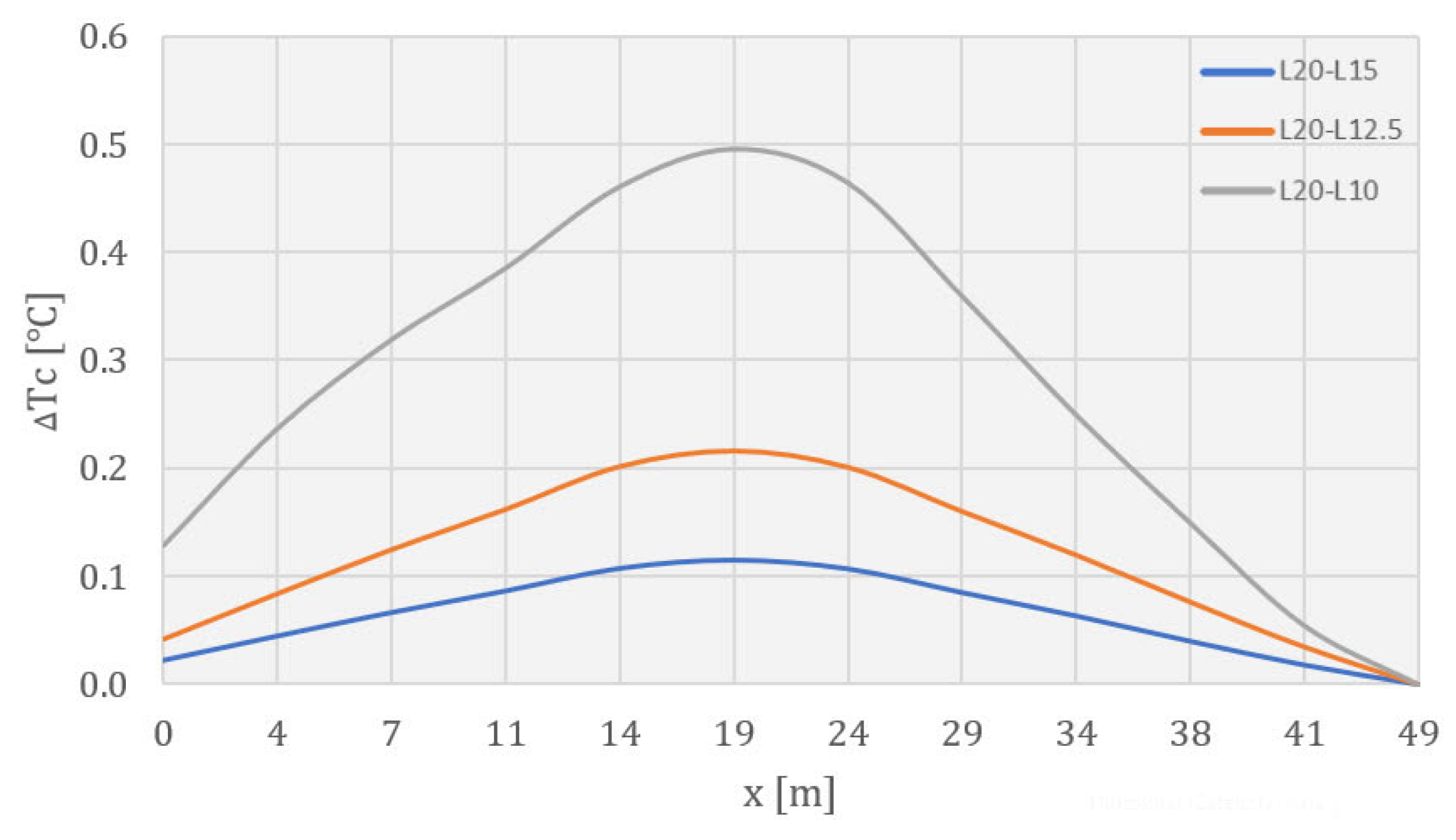 Applsci 14 03248 g043
