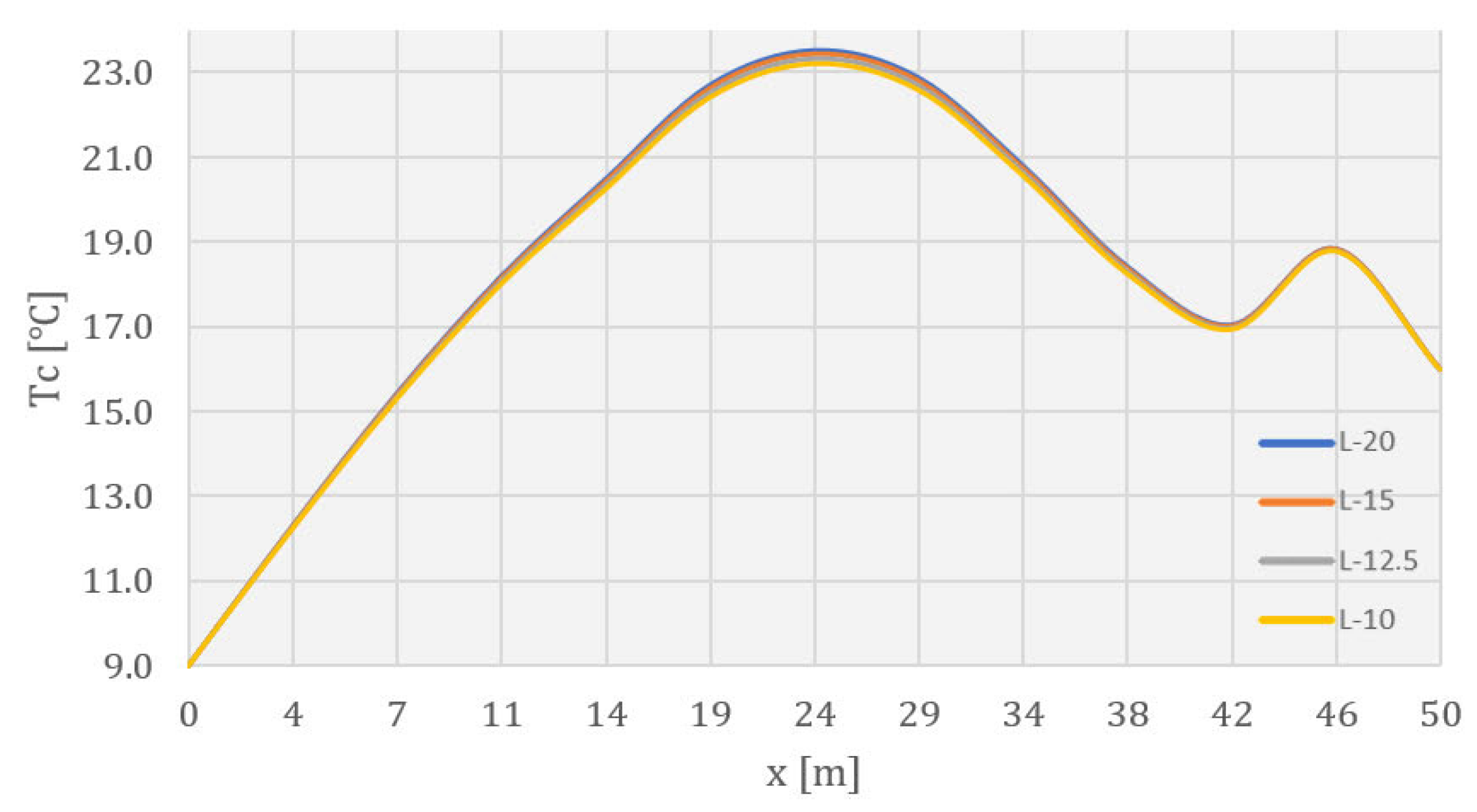 Applsci 14 03248 g045
